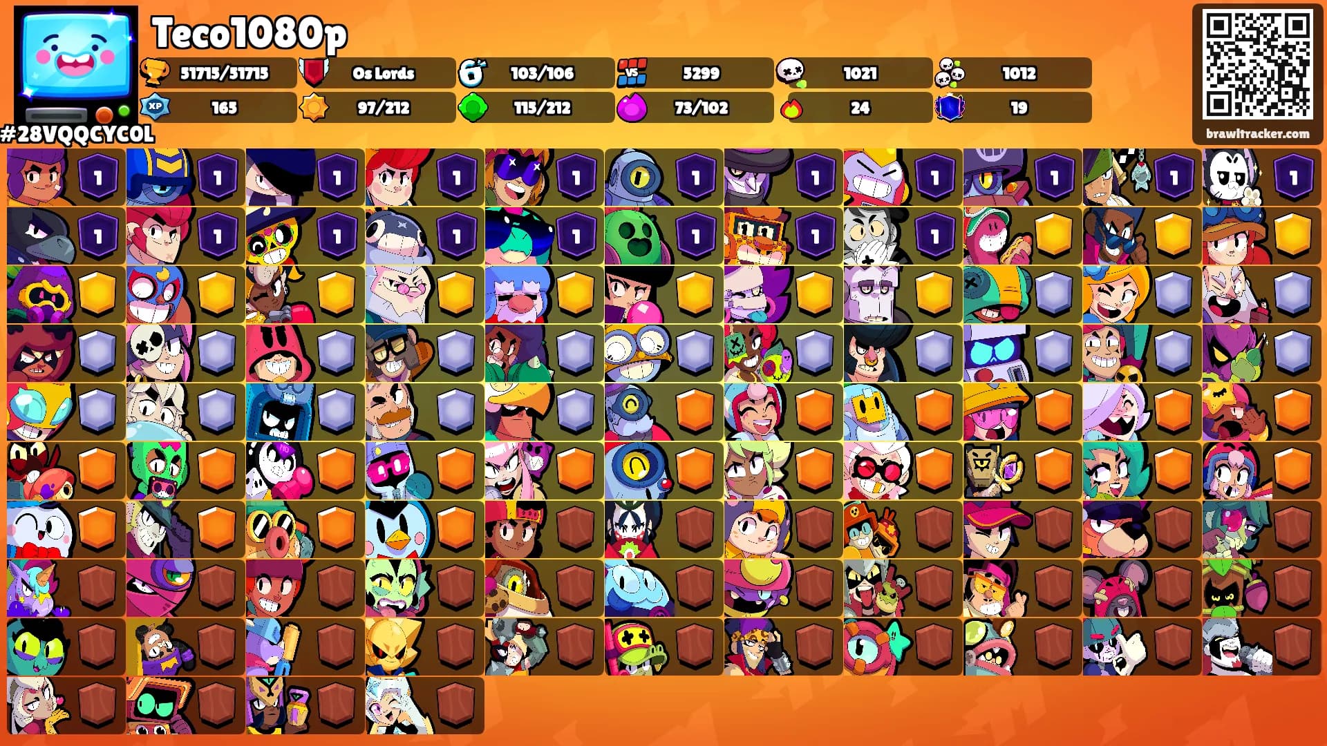 Teco1080p's Ranks