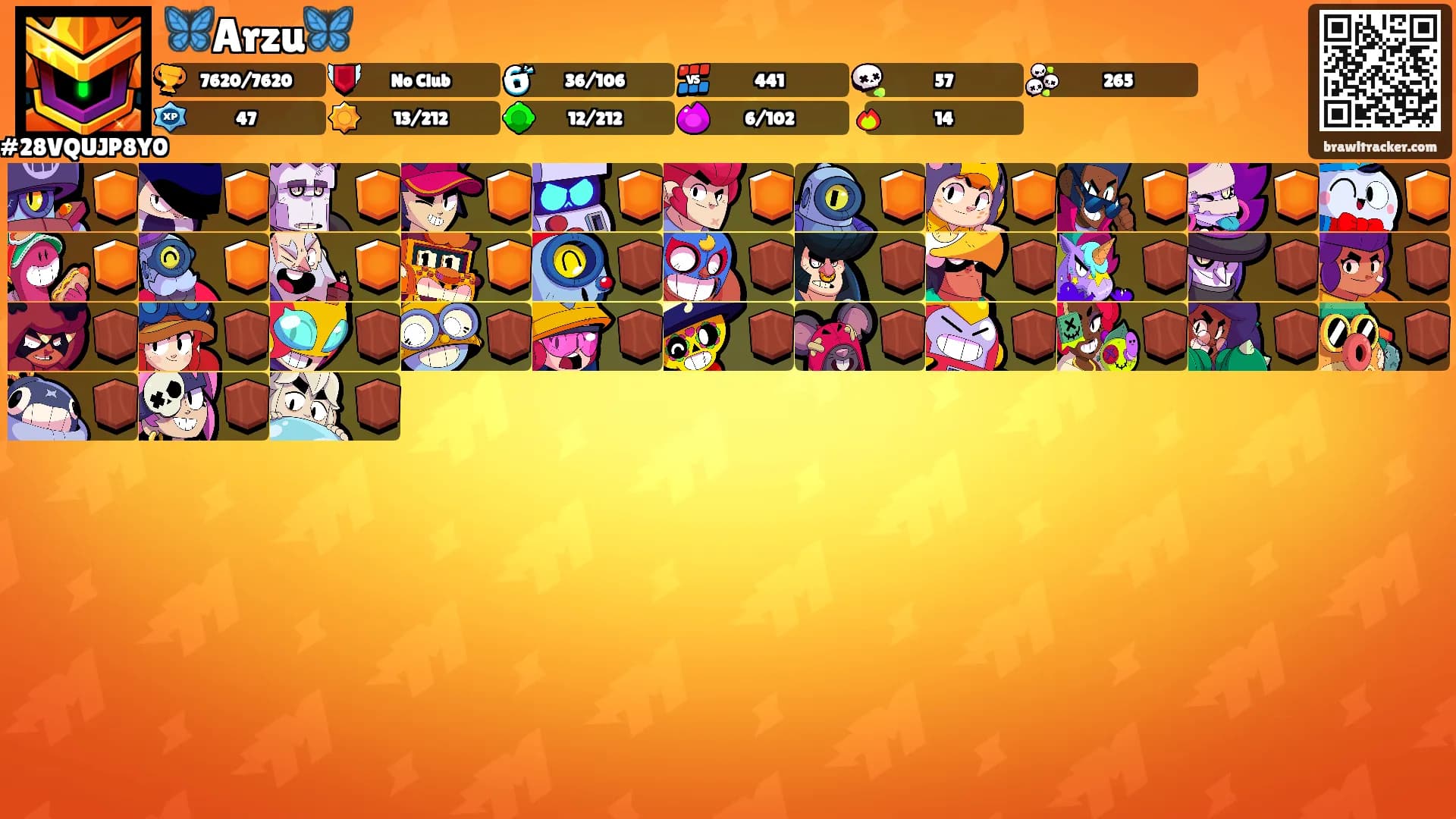 🦋Arzu🦋's Ranks