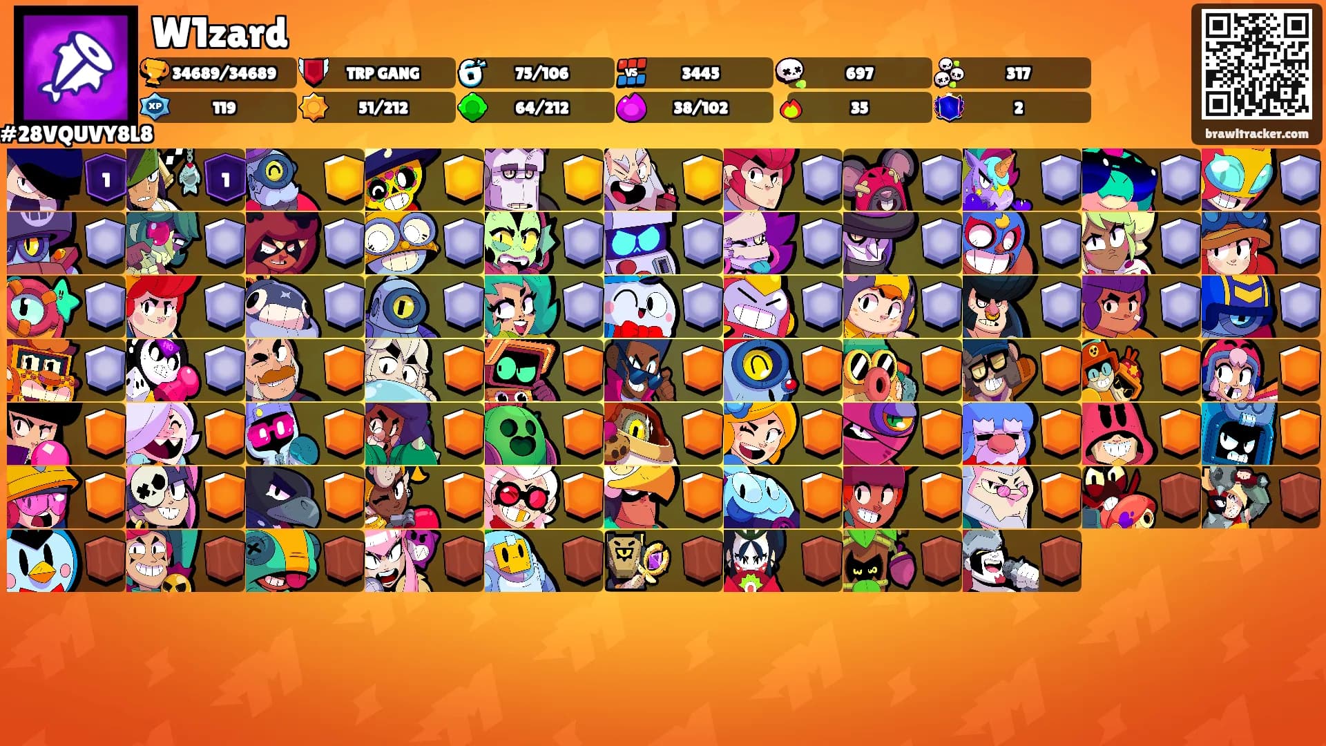W1zard's Ranks