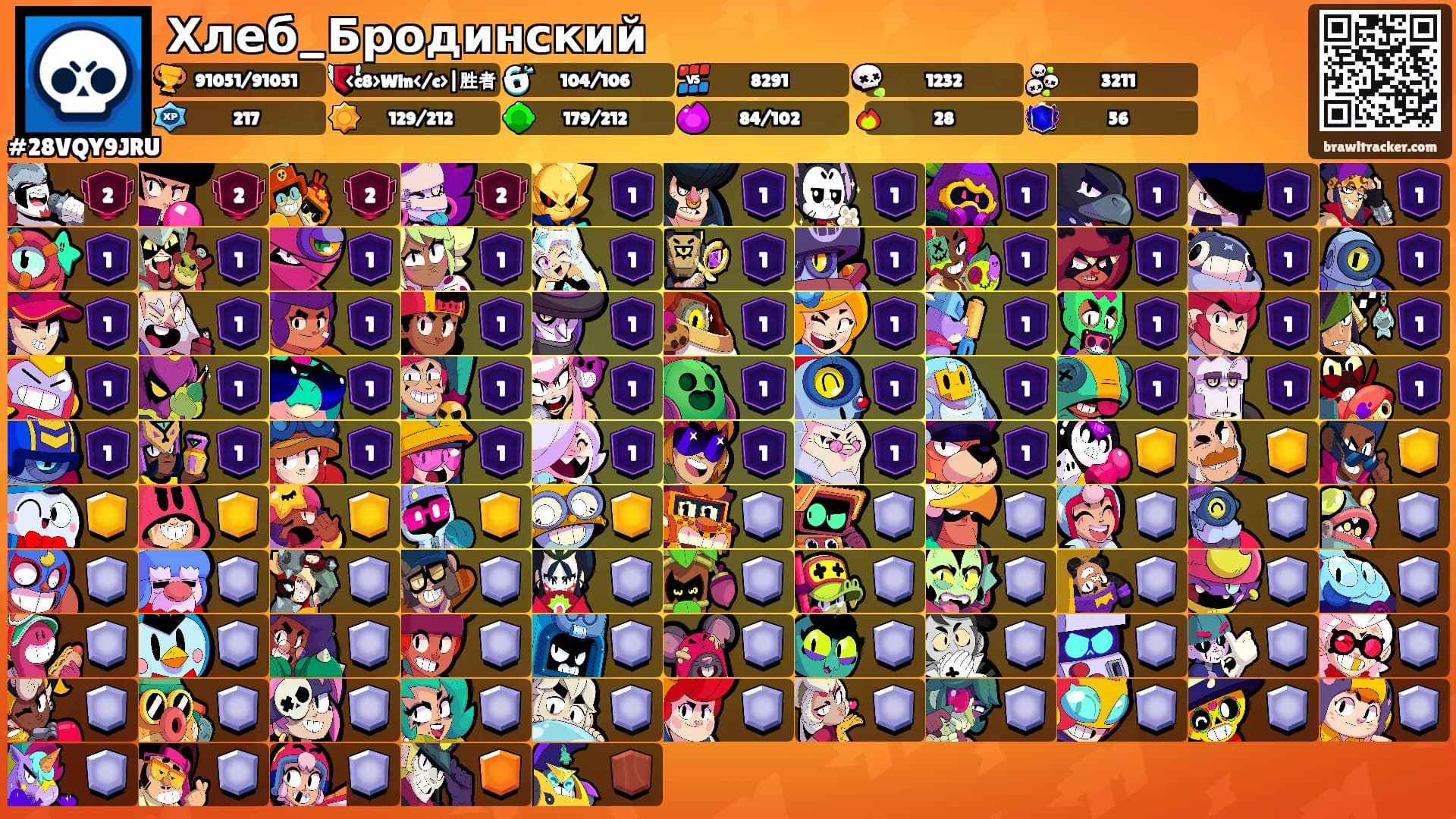 Хлеб_Бродинский's Ranks