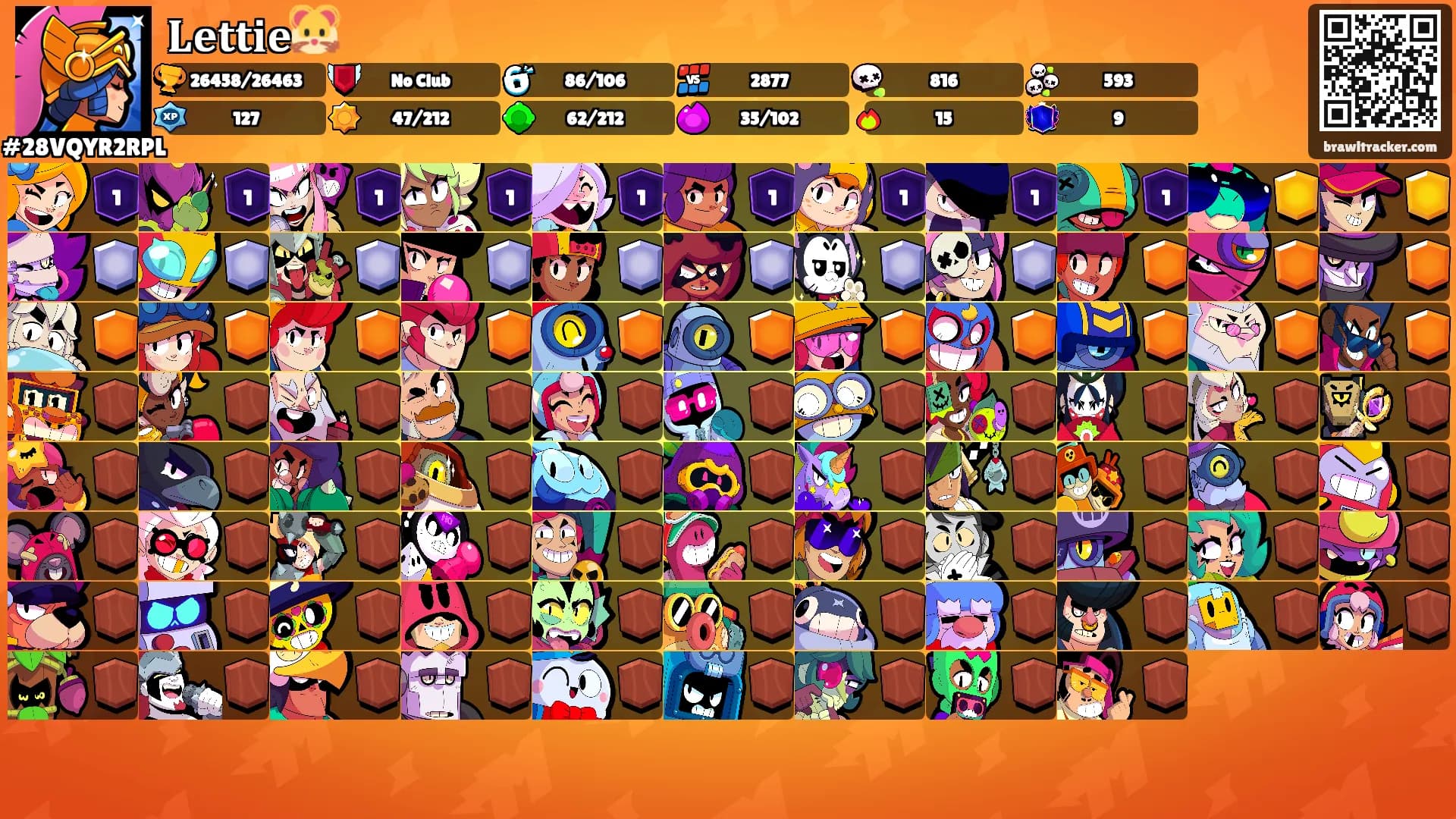 𝐋𝐞𝐭𝐭𝐢𝐞🐹's Ranks