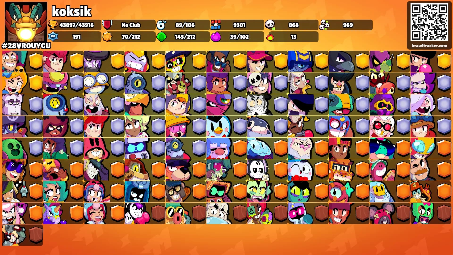 koksik's Ranks