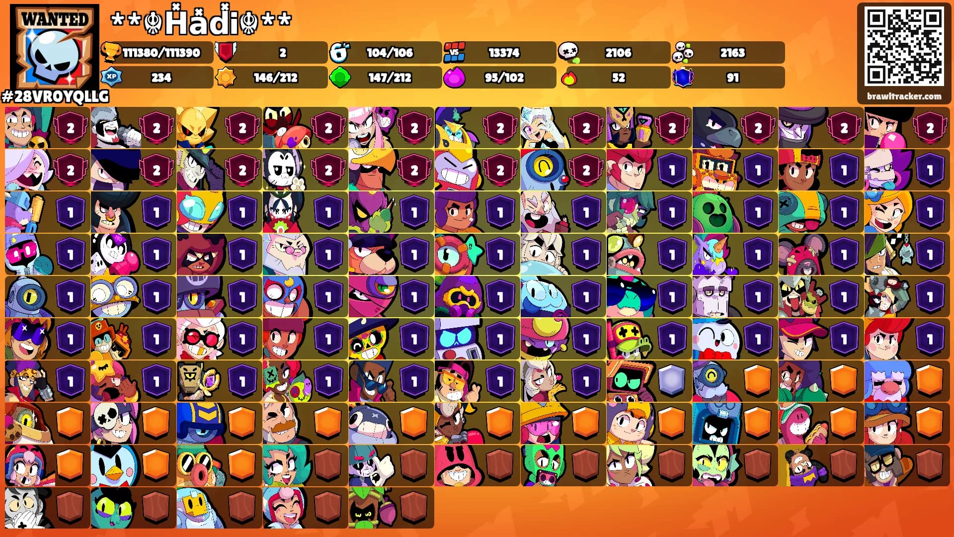 **☬H̽a̽d̽i☬**'s Ranks