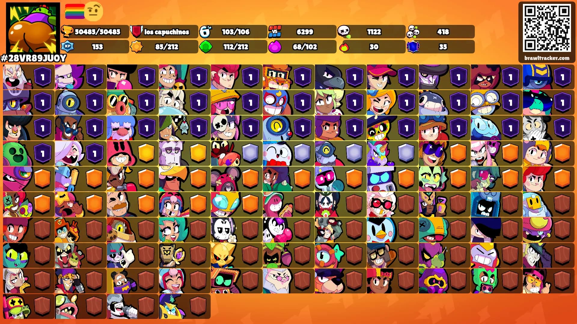 🏳️‍🌈🤨's Ranks