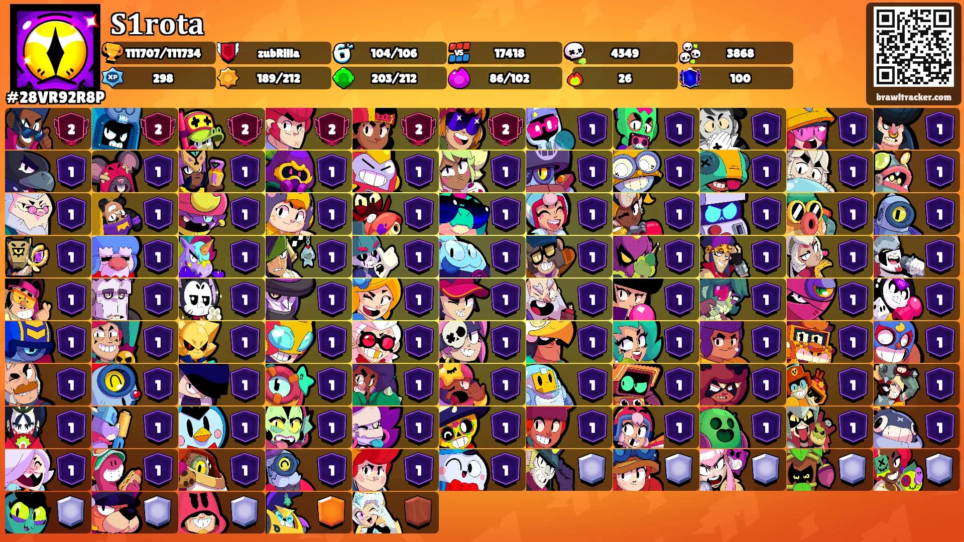𝐒𝟏𝐫𝐨𝐭𝐚's Ranks
