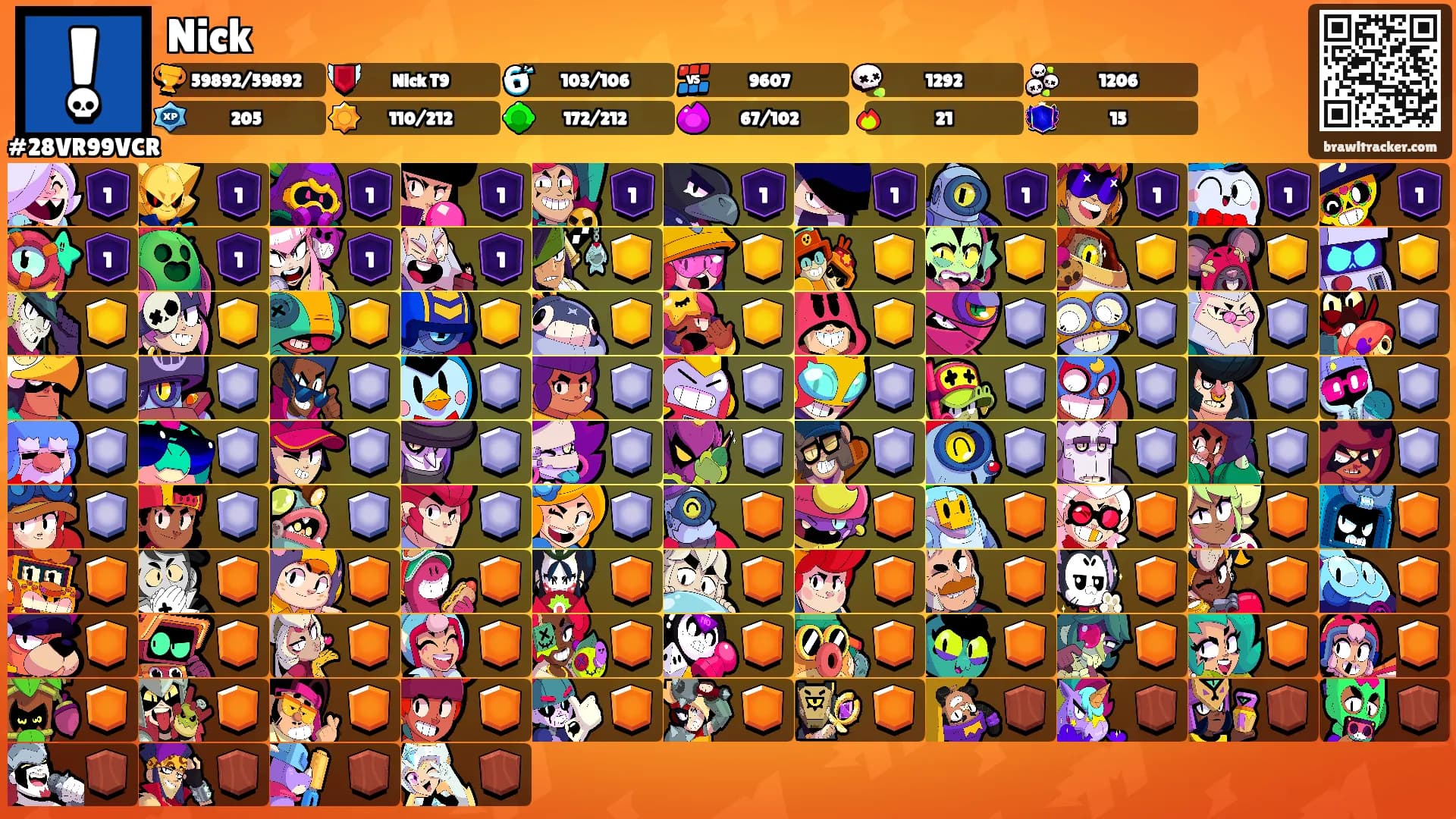 Nick's Ranks