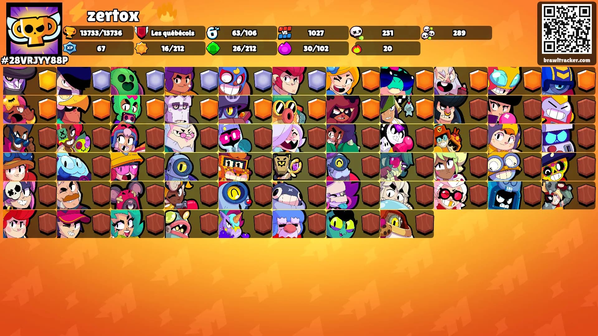 ⚡️zertox⚡️🔥's Ranks
