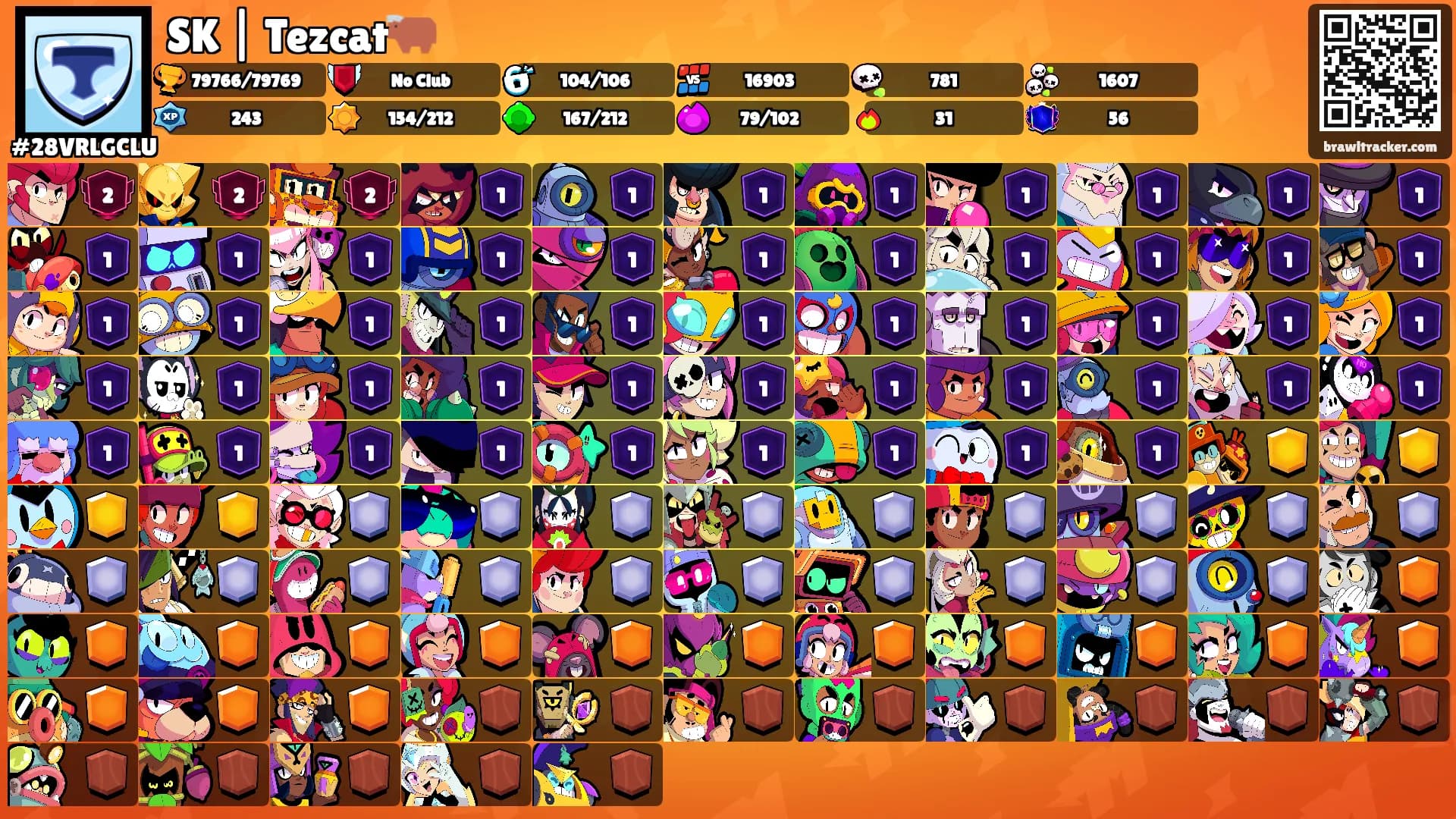 SK | Tezcat🐂's Ranks