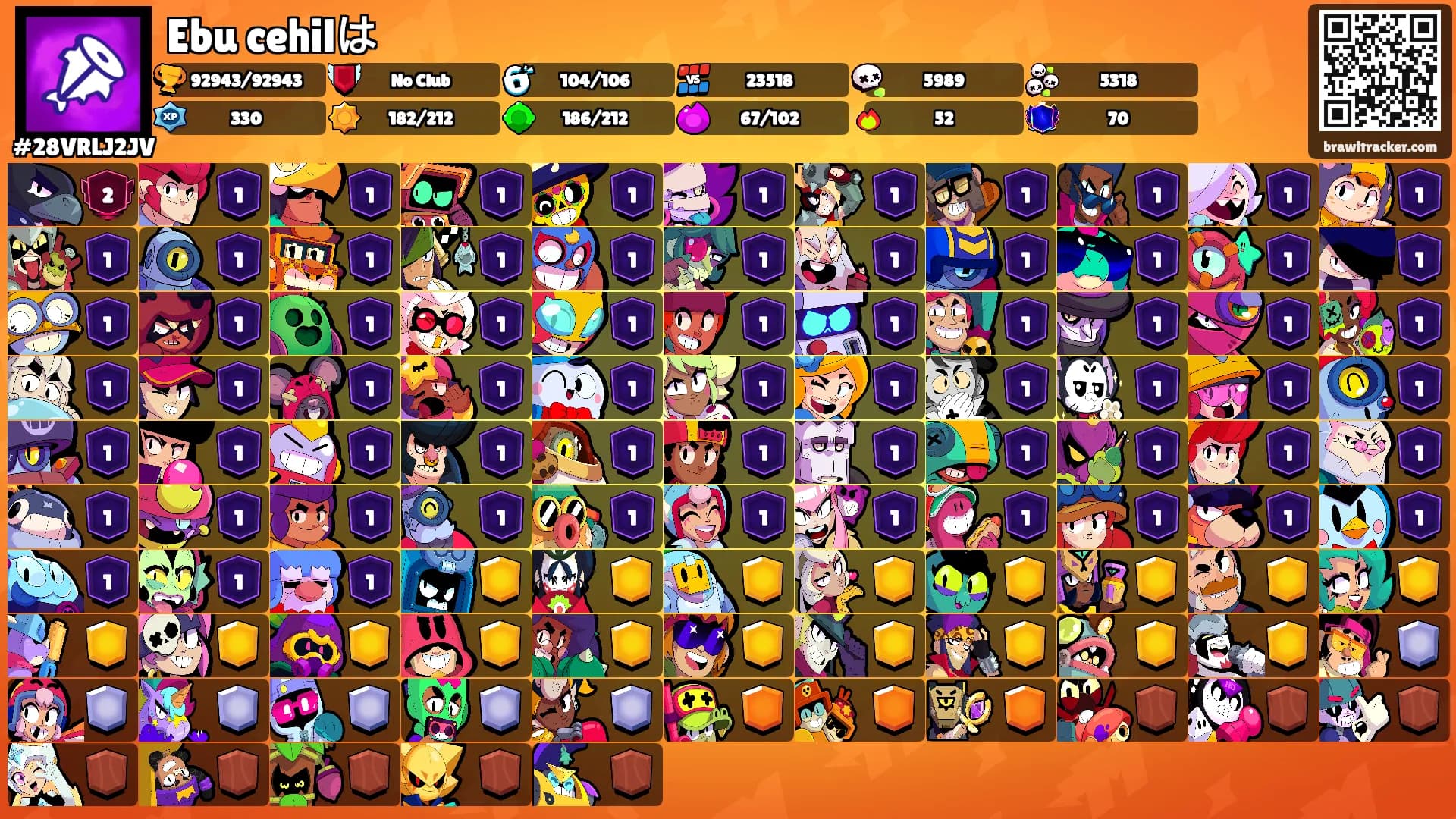 Ebu cehilは's Ranks