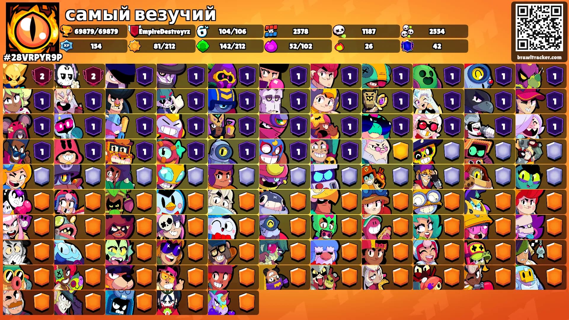 самый везучий's Ranks