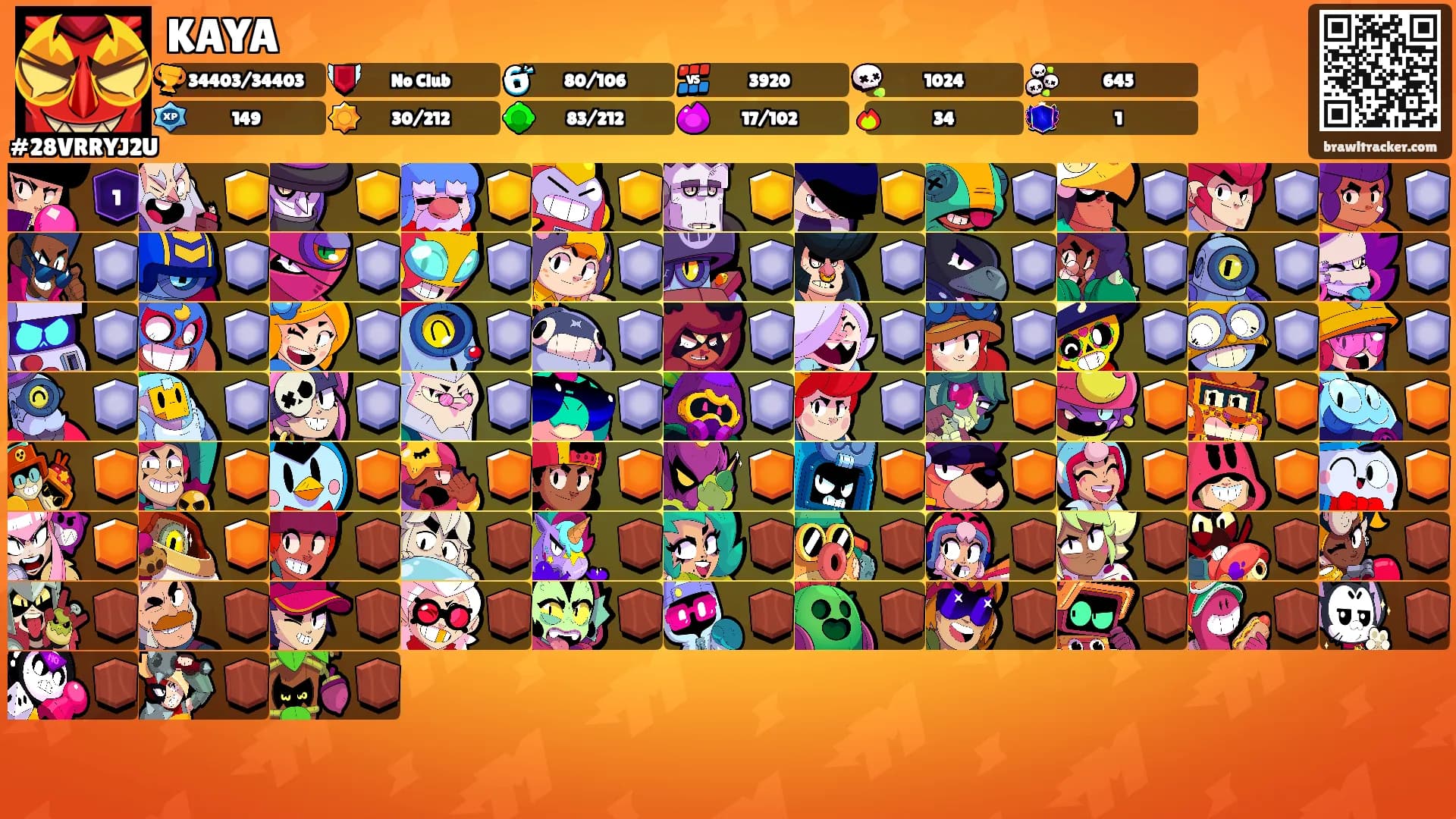 KAYA's Ranks