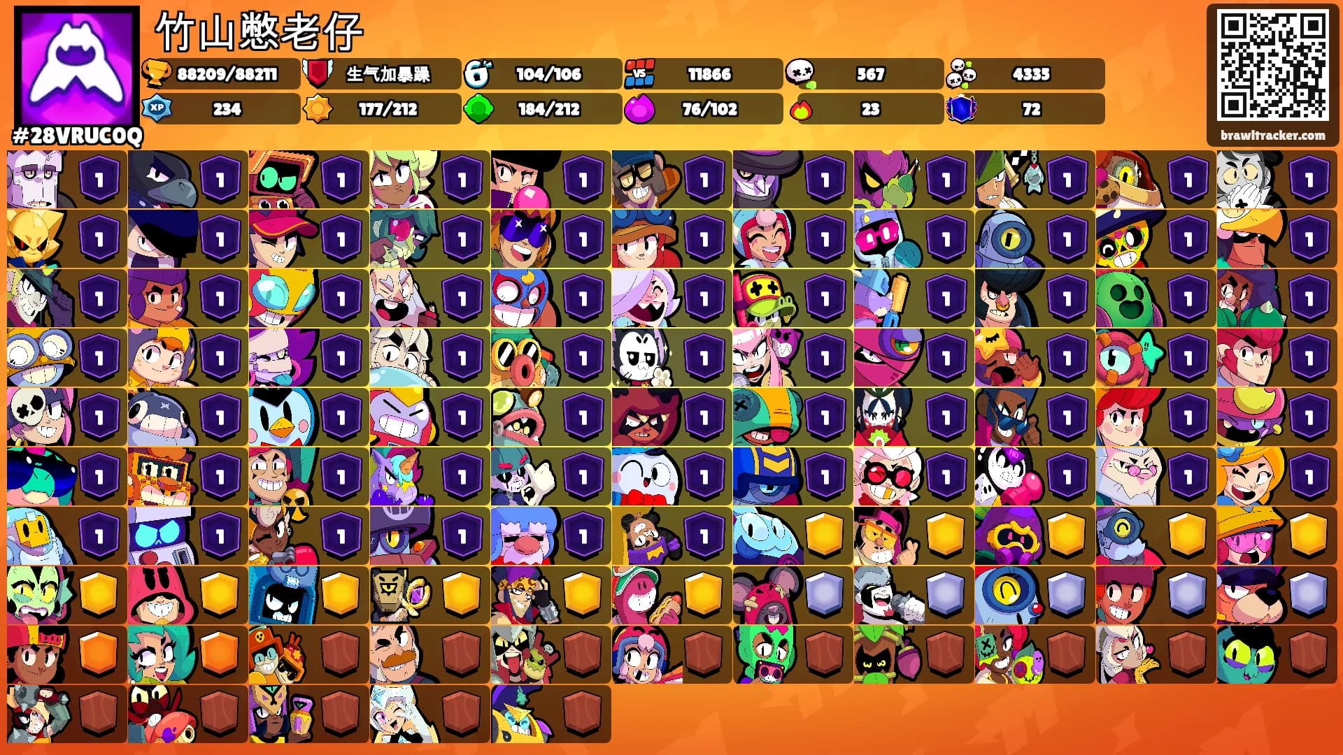 竹山憋老仔's Ranks