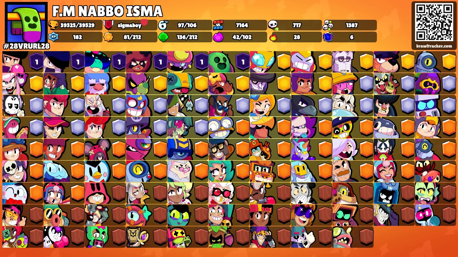 F.M NABBO ISMA's Ranks