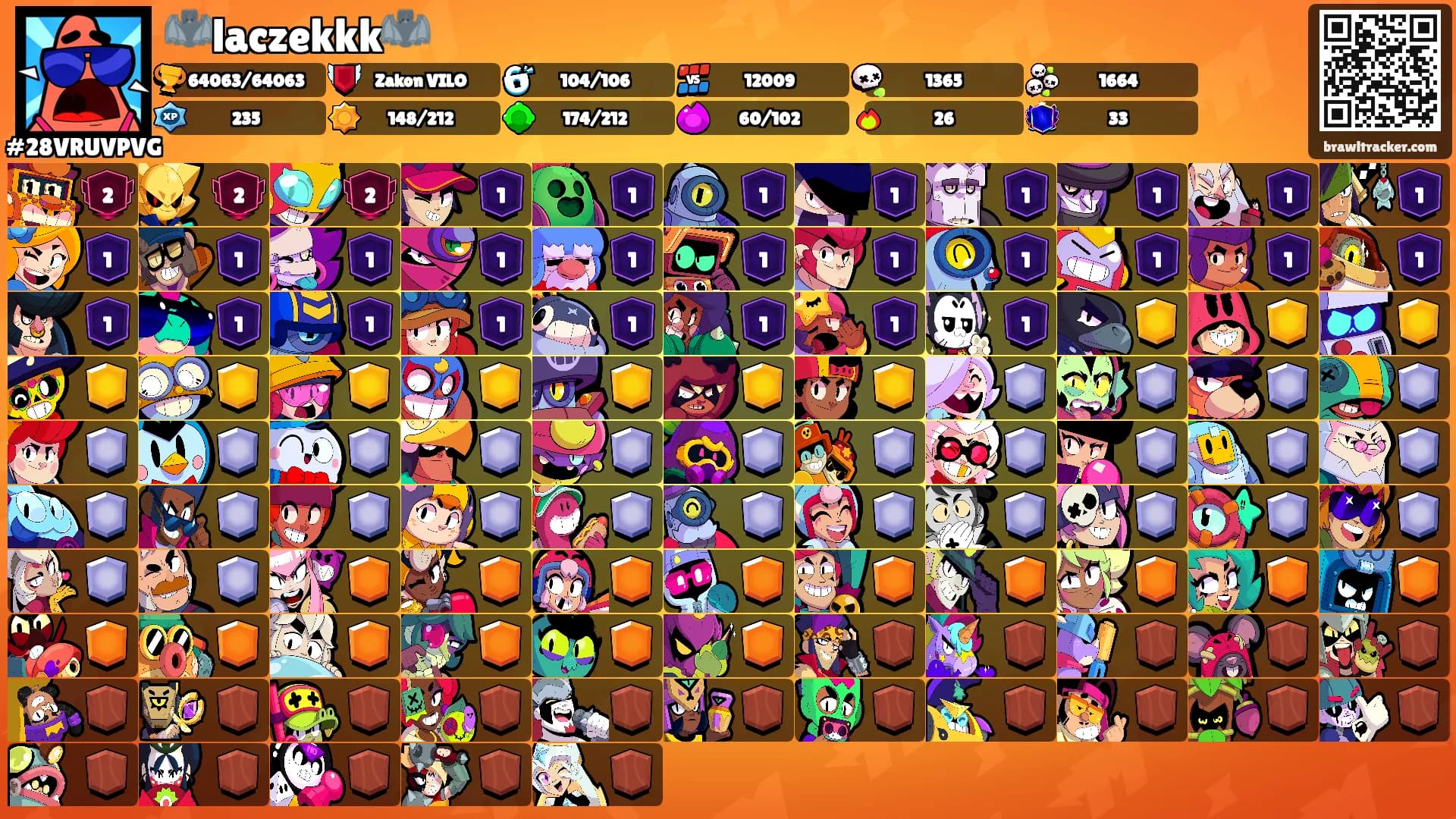 🦇laczekkk🦇's Ranks
