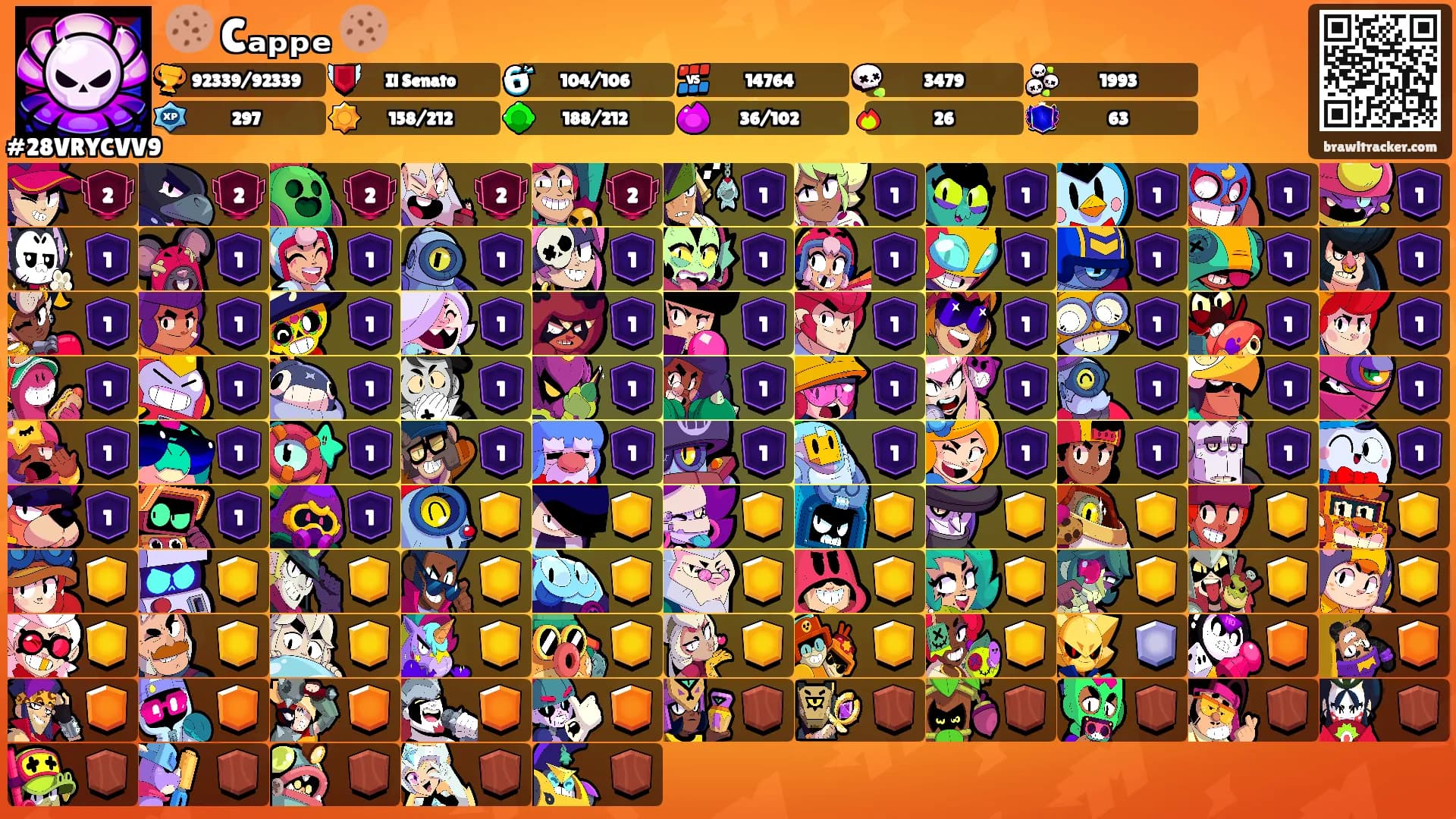 🍪 Cₐₚₚₑ 🍪's Ranks