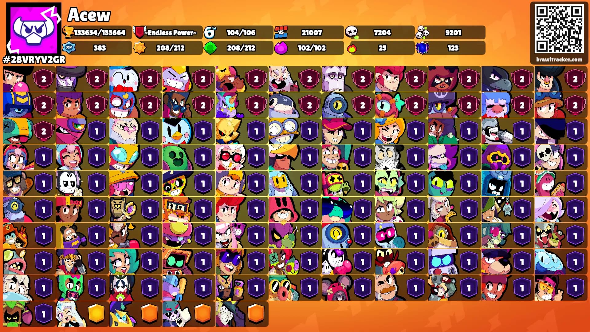 Acew's Ranks