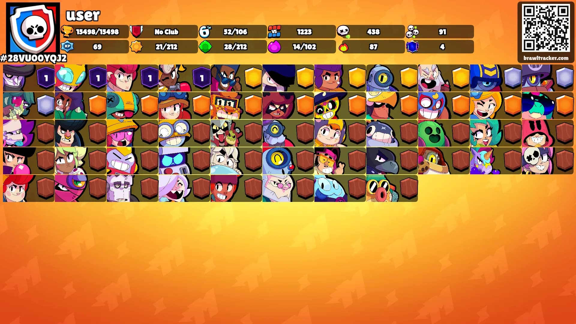 user's Ranks