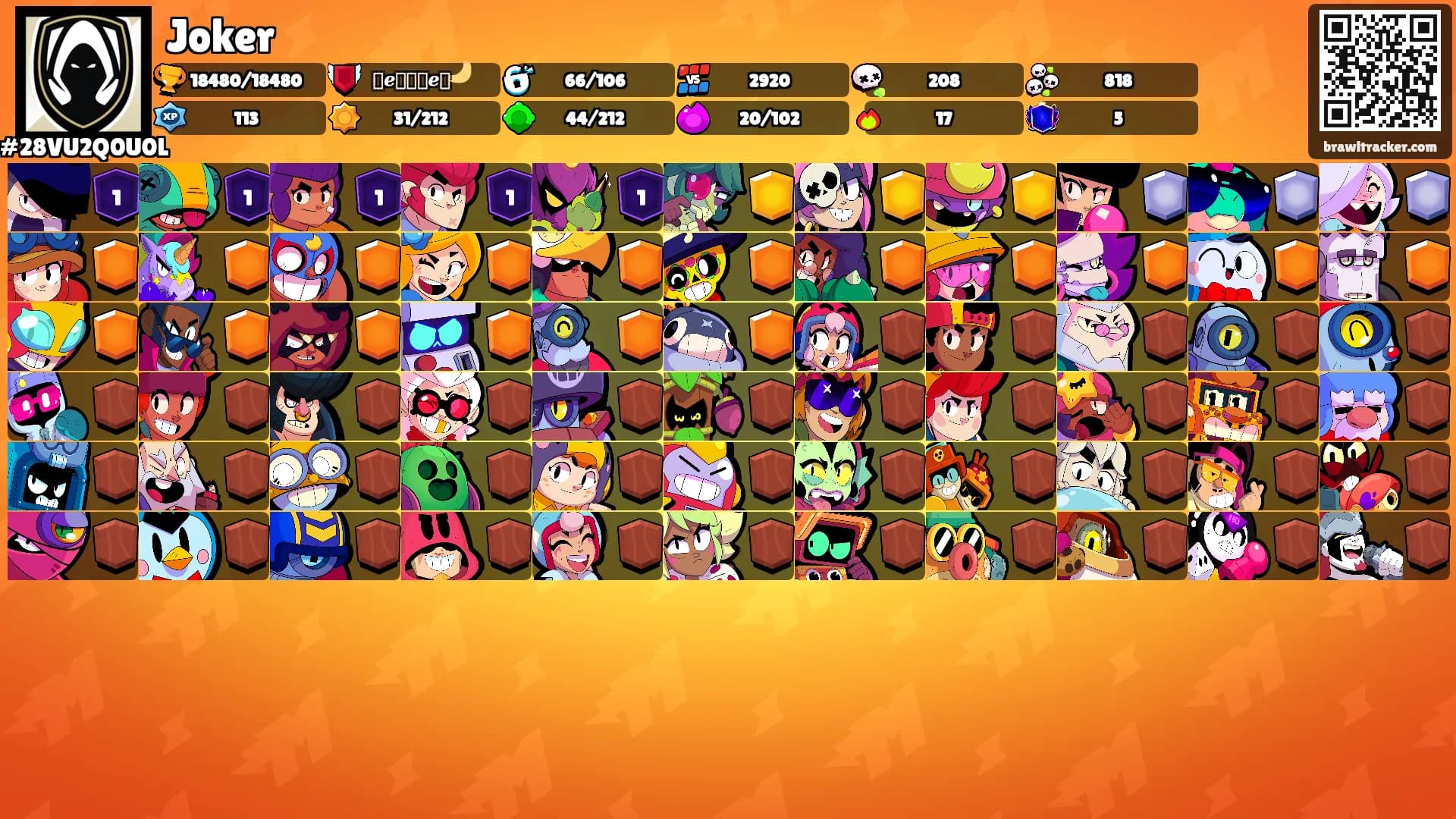 Joker's Ranks