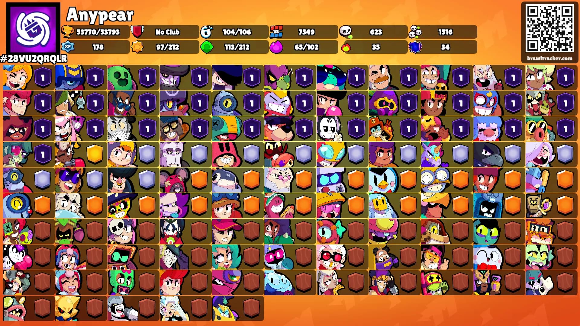 Anypear's Ranks