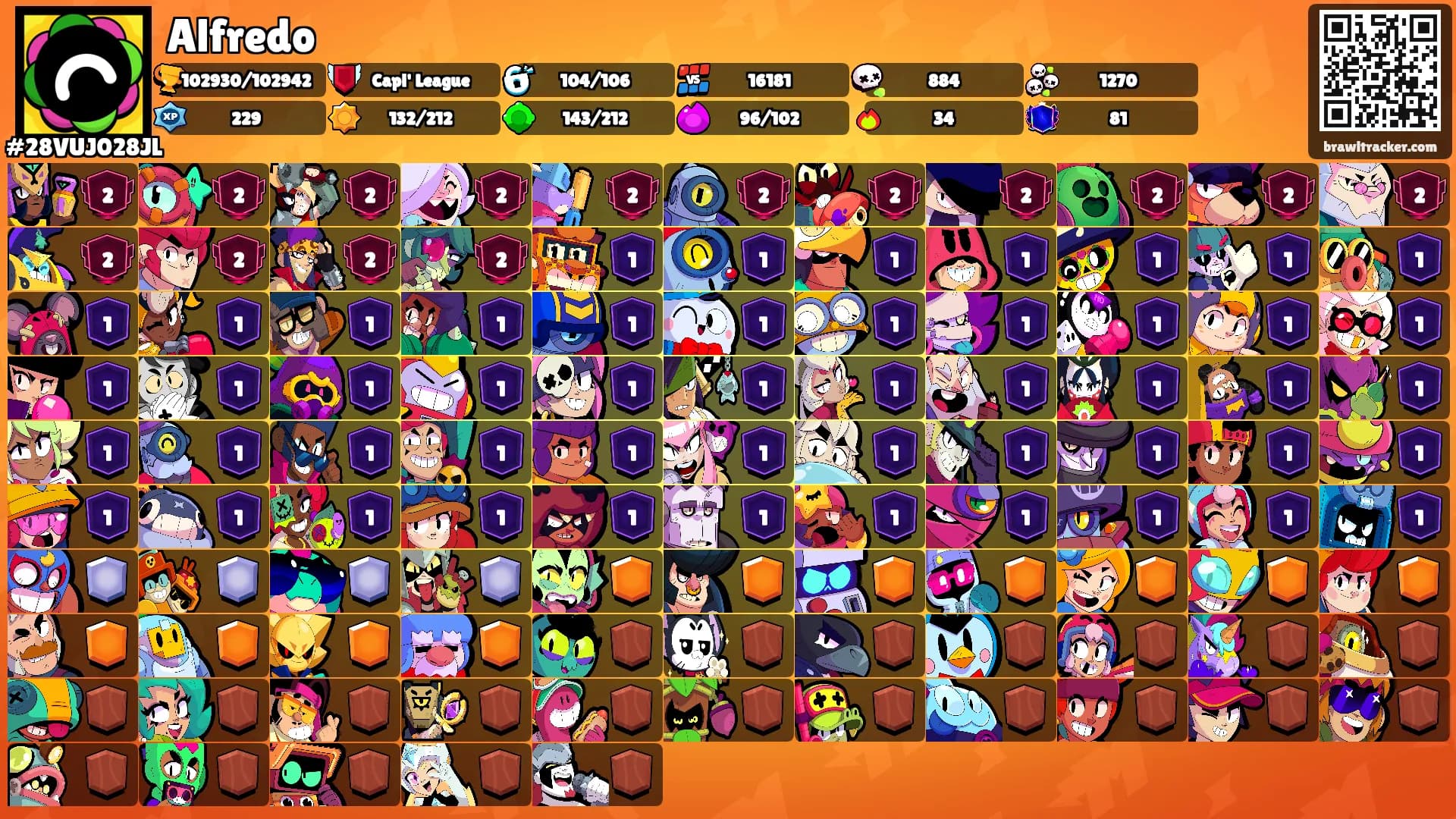 Alfredo's Ranks