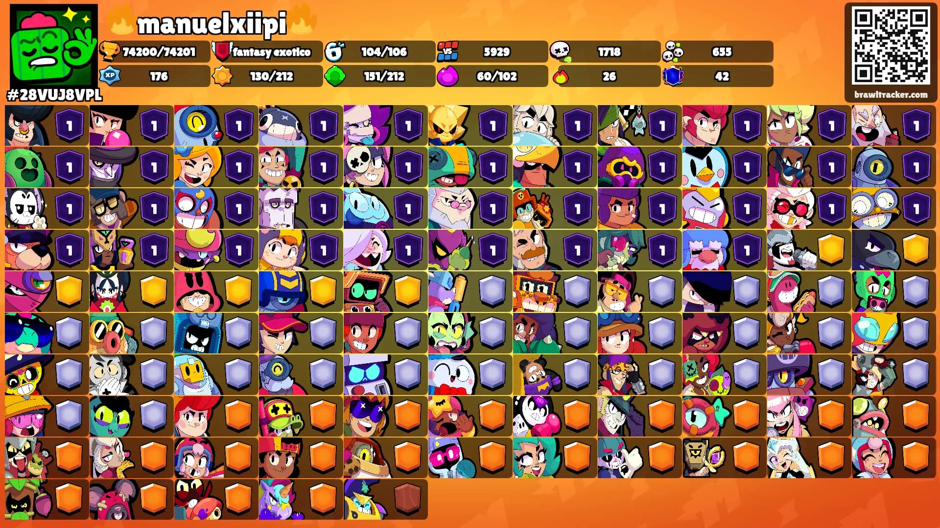 🔥manuelxiipi🔥's Ranks
