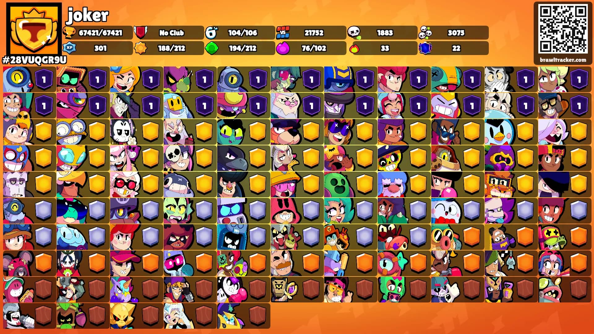 joker's Ranks