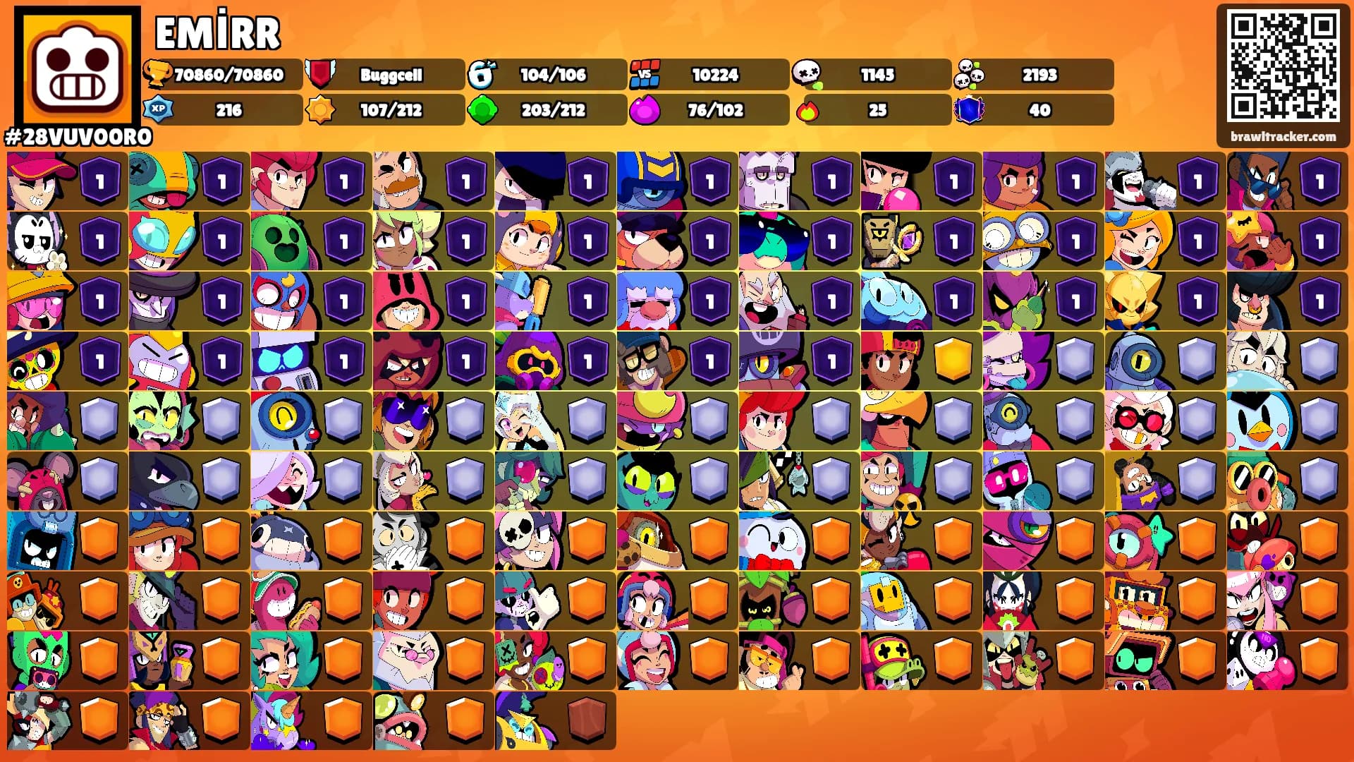 EMİRR's Ranks