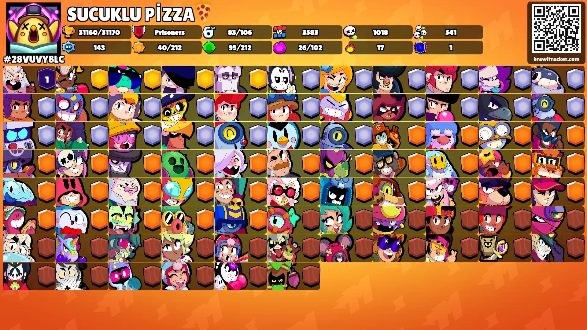 SUCUKLU PİZZA🍕's Ranks