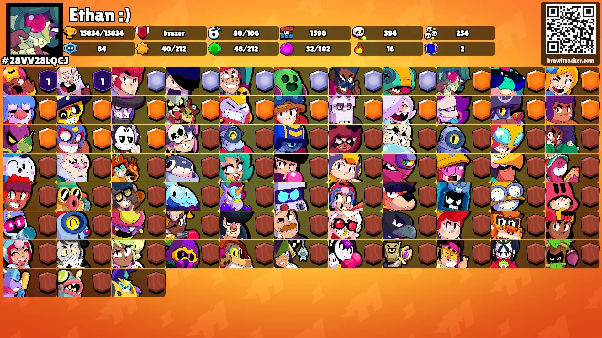 Ethan :)'s Ranks