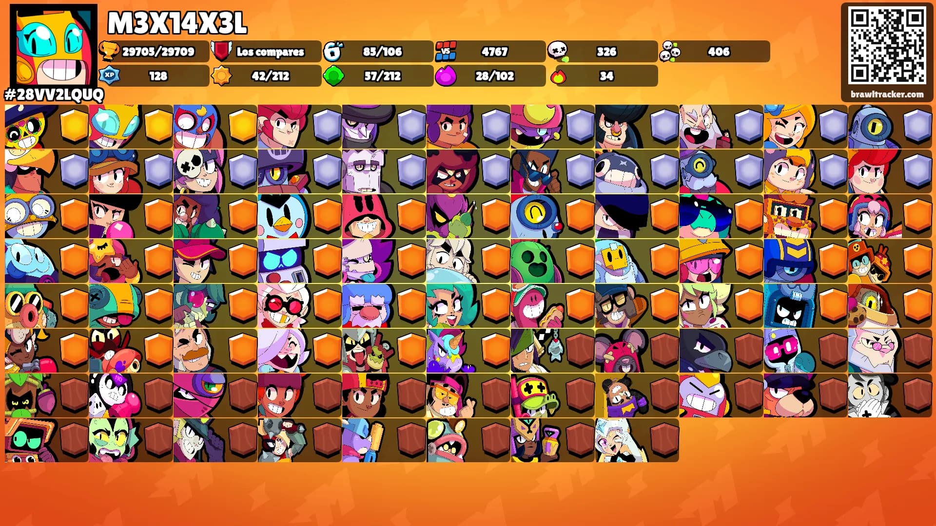 M3X14X3L's Ranks