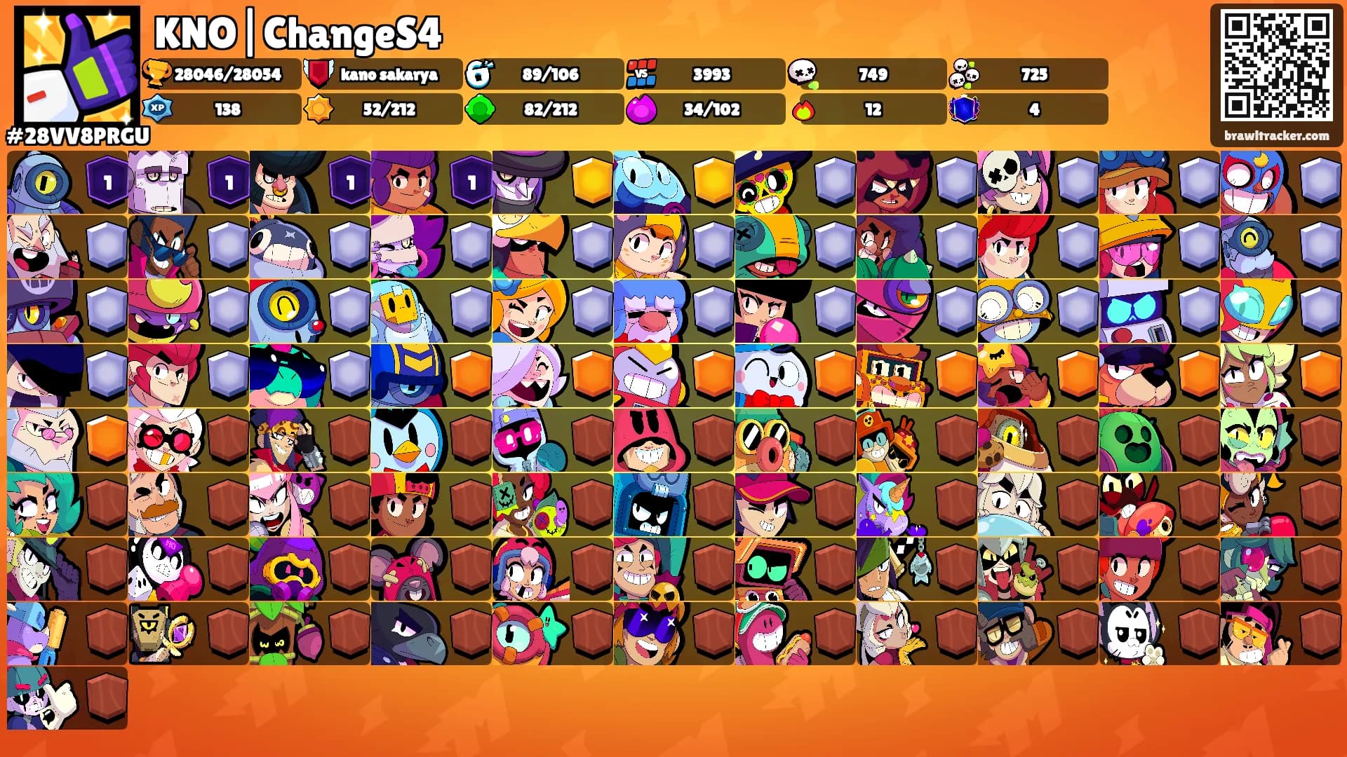 KNO|ChangeS4's Ranks