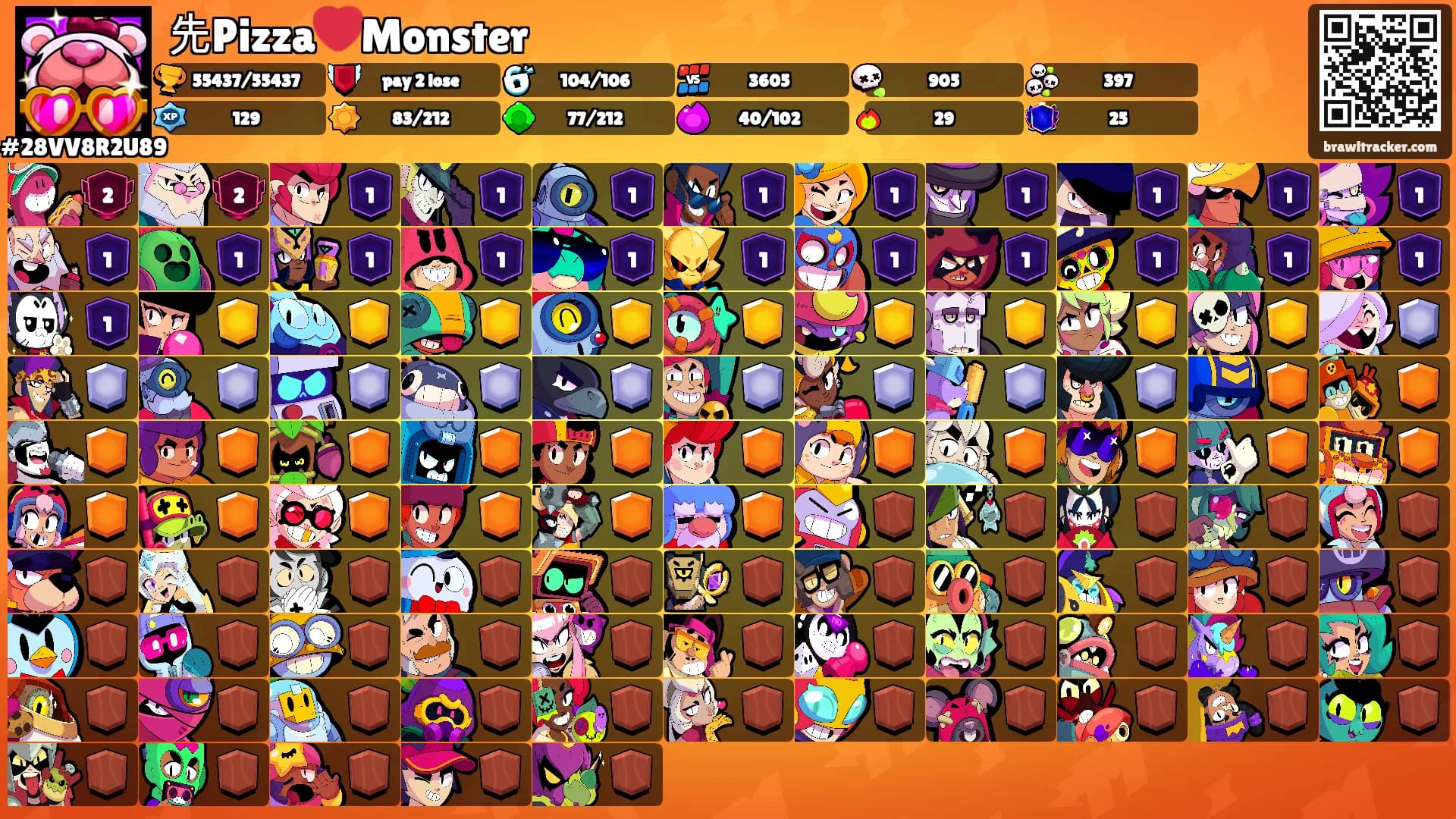 先Pizza❤️Monster's Ranks