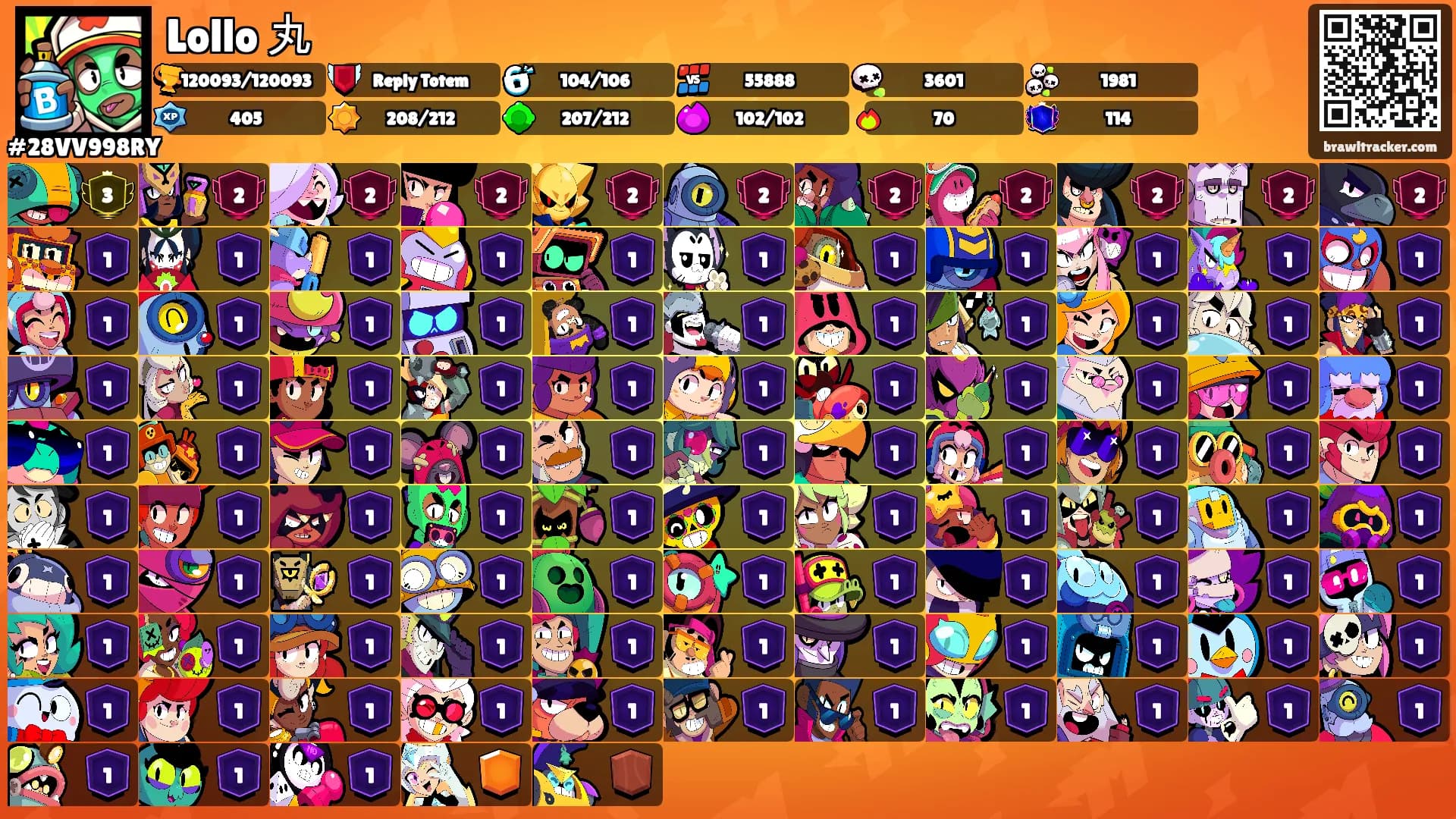 Lollo 丸's Ranks