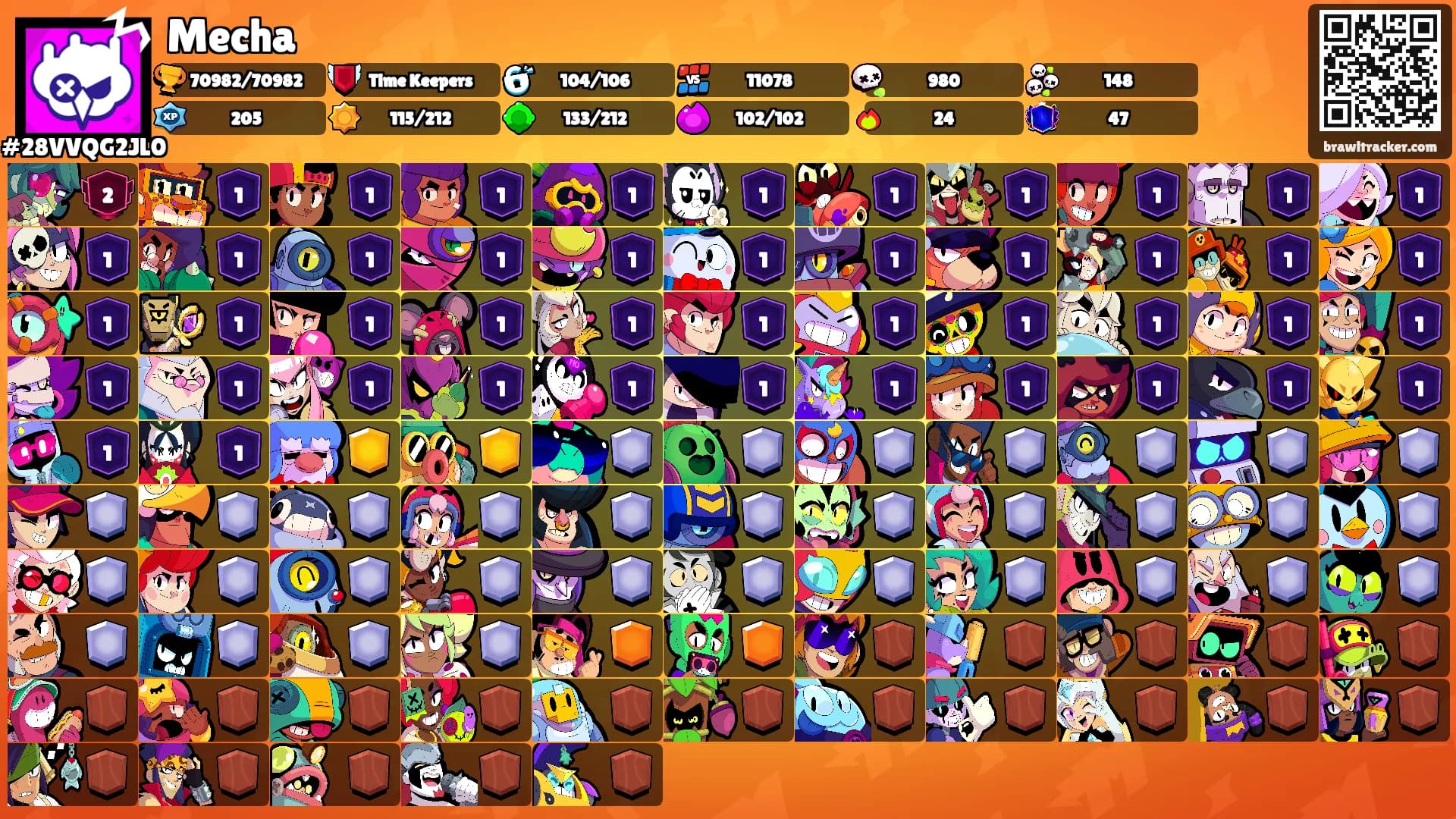 Mecha's Ranks