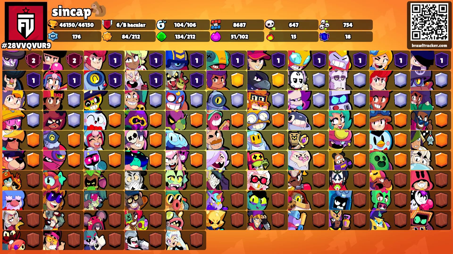 sincap🐿️'s Ranks