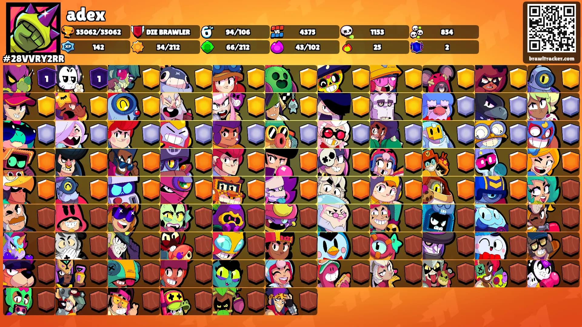adex's Ranks