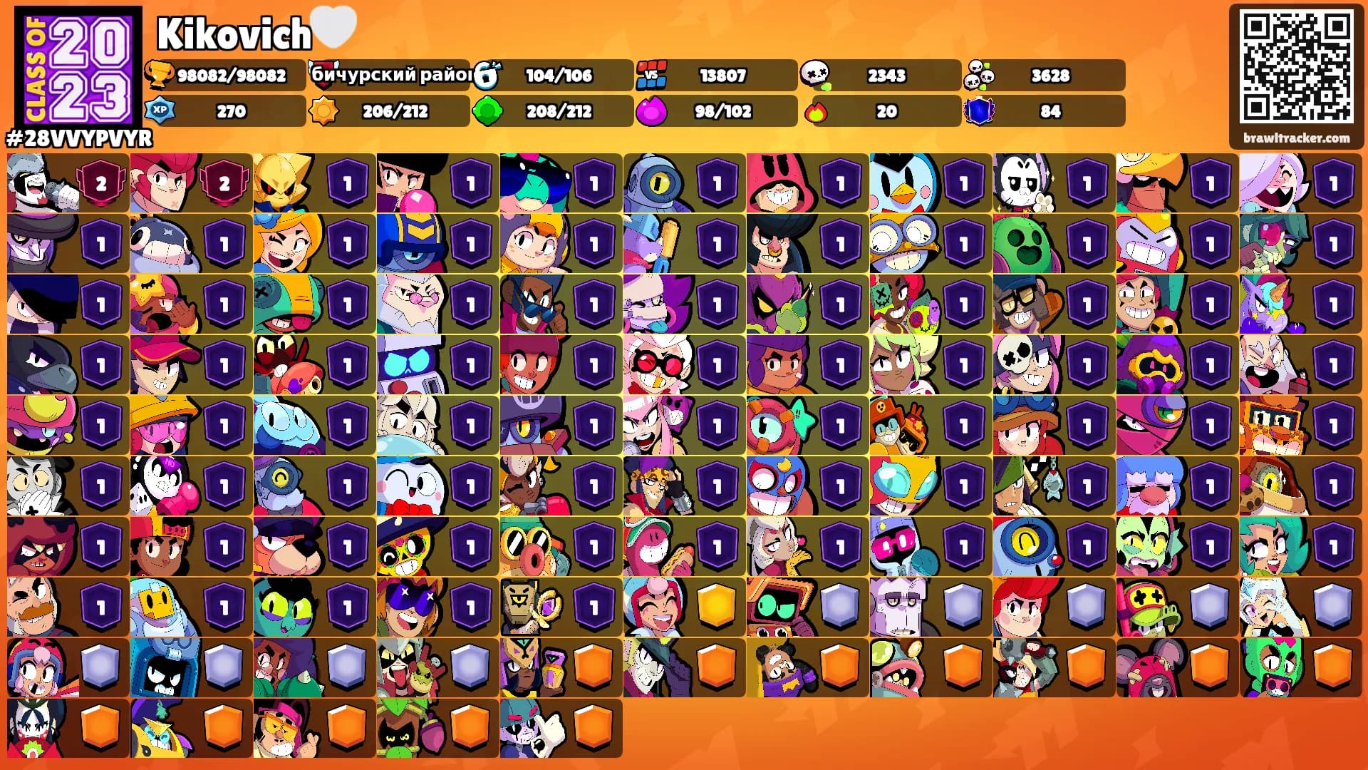 Kikovich🤍's Ranks