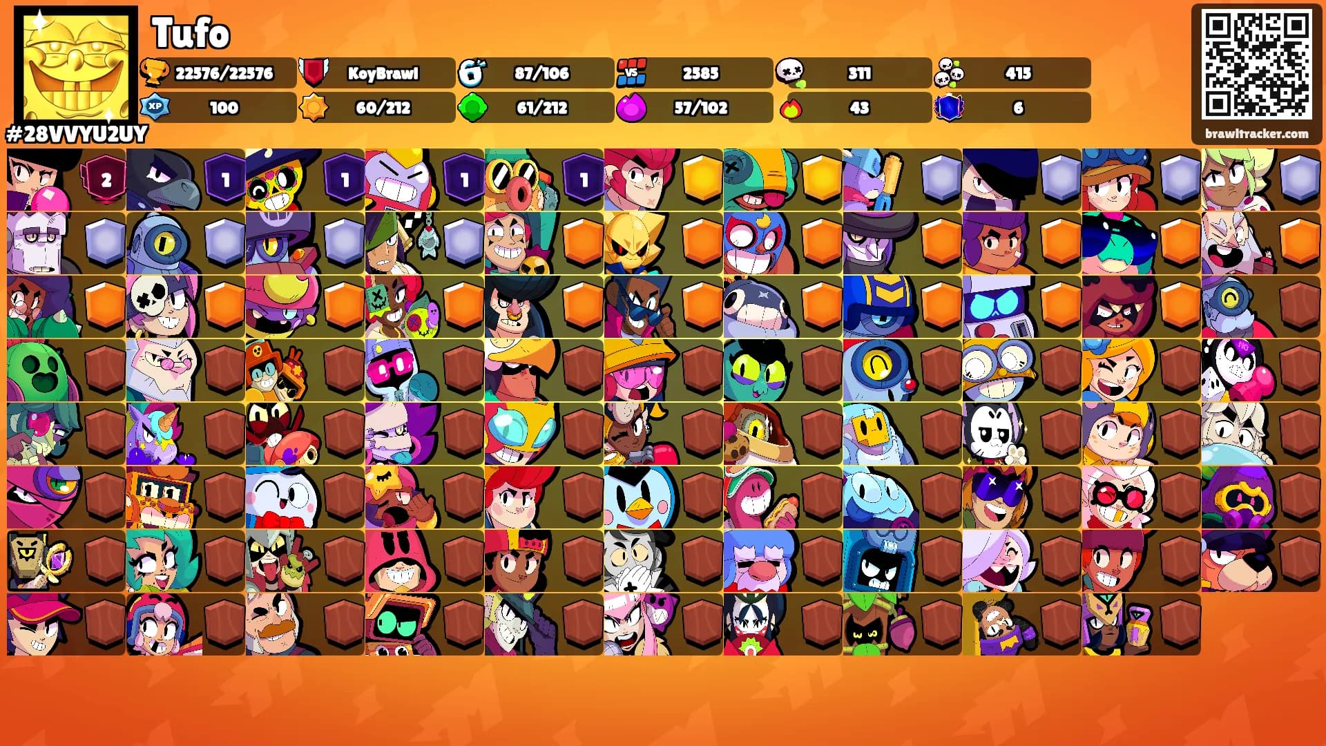 Tufo's Ranks