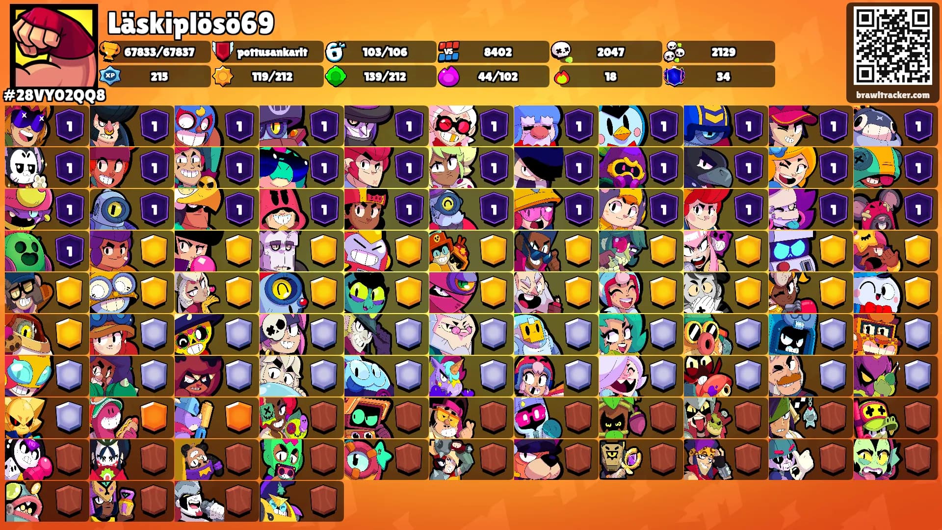 Läskiplösö69's Ranks