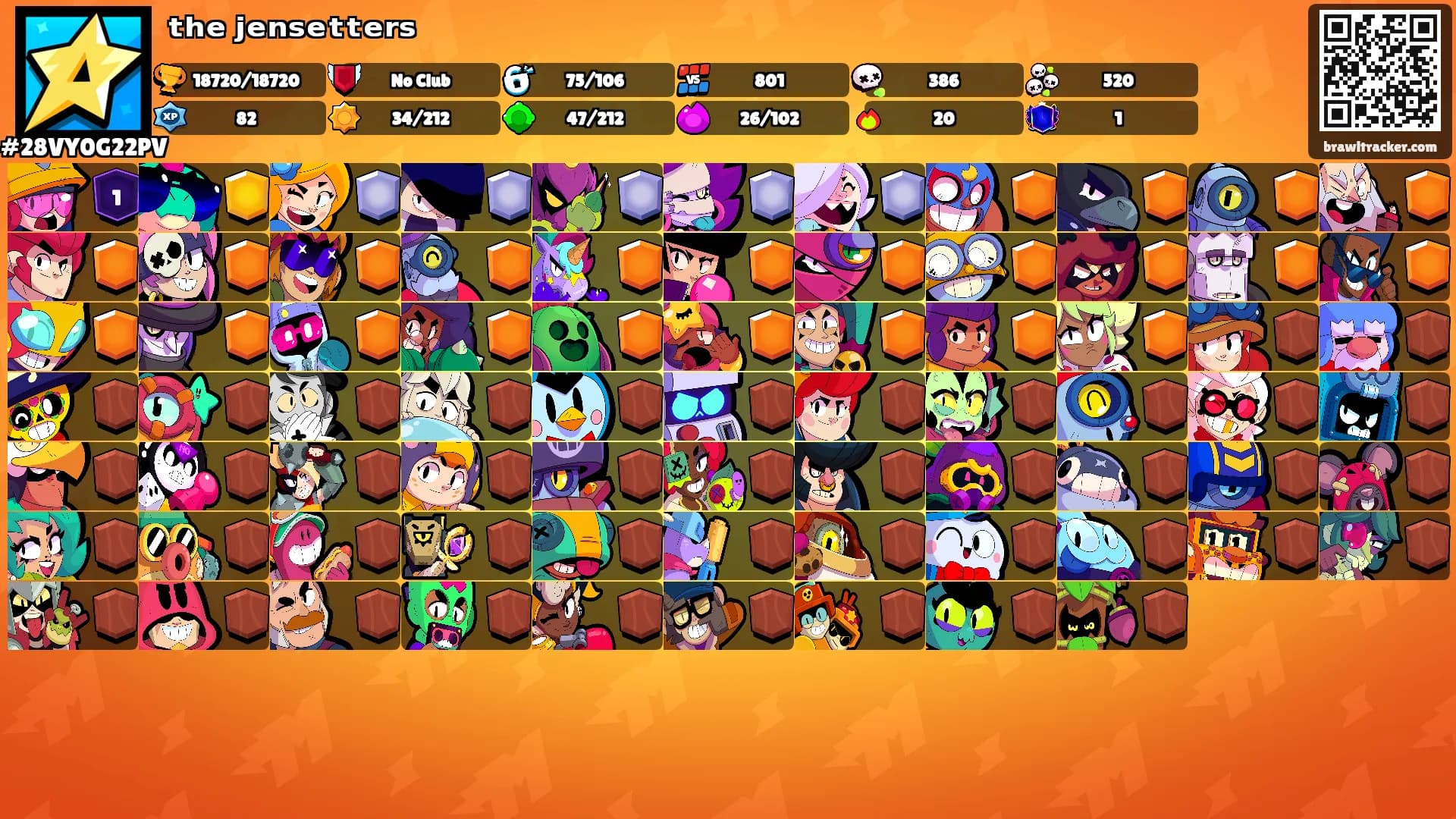ᵗʰᵉ ʲᵉⁿˢᵉᵗᵗᵉʳˢ's Ranks