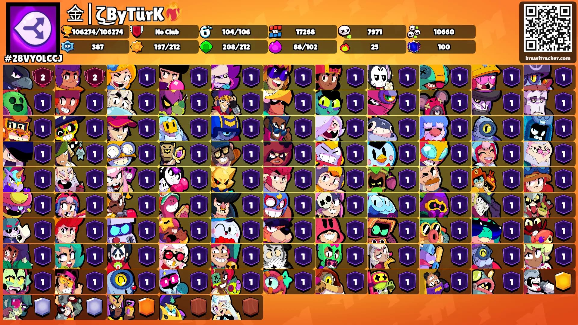 金|ζ͜ByTürK❤️‍🔥's Ranks