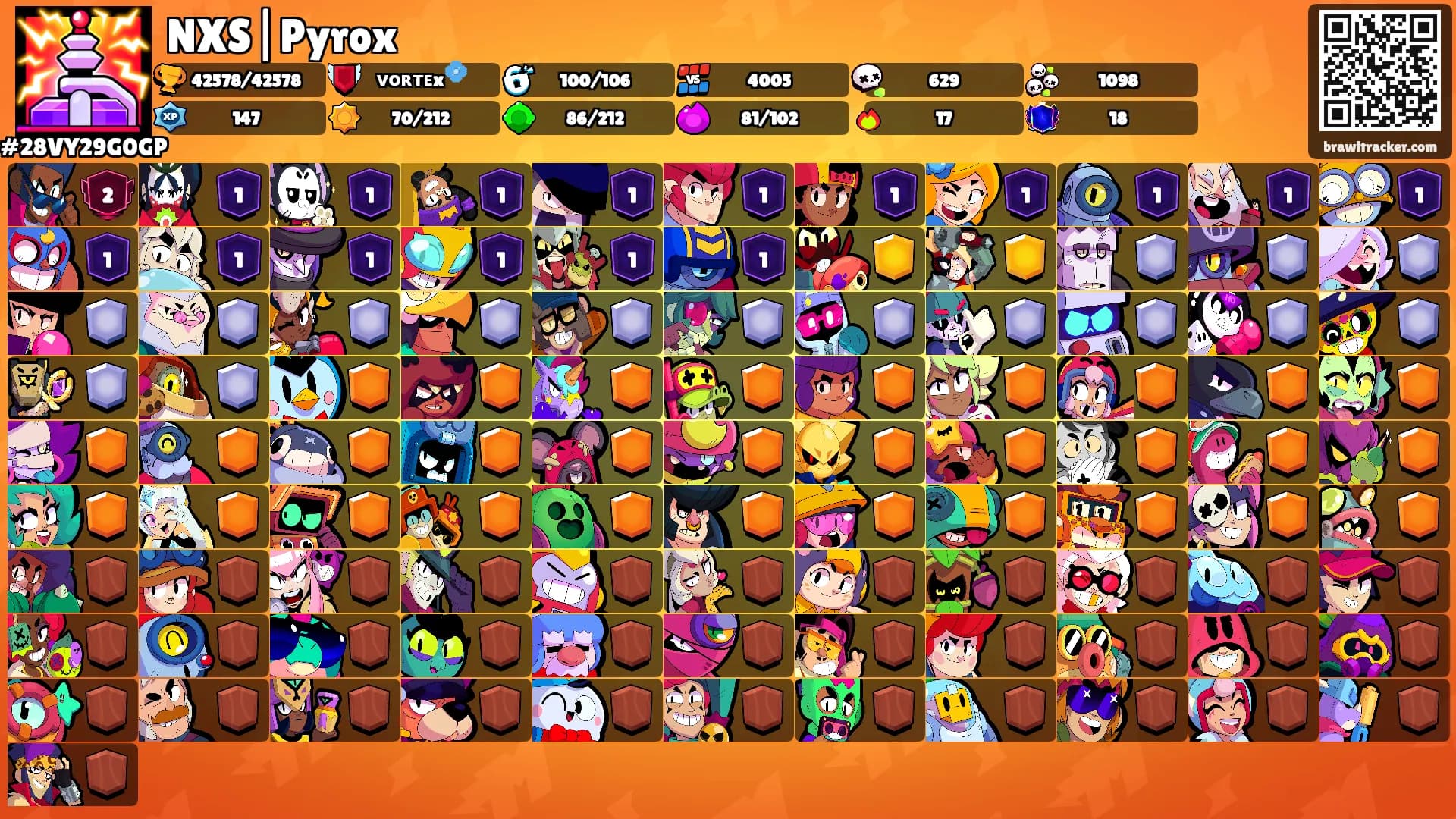 NXS|Pyrox's Ranks