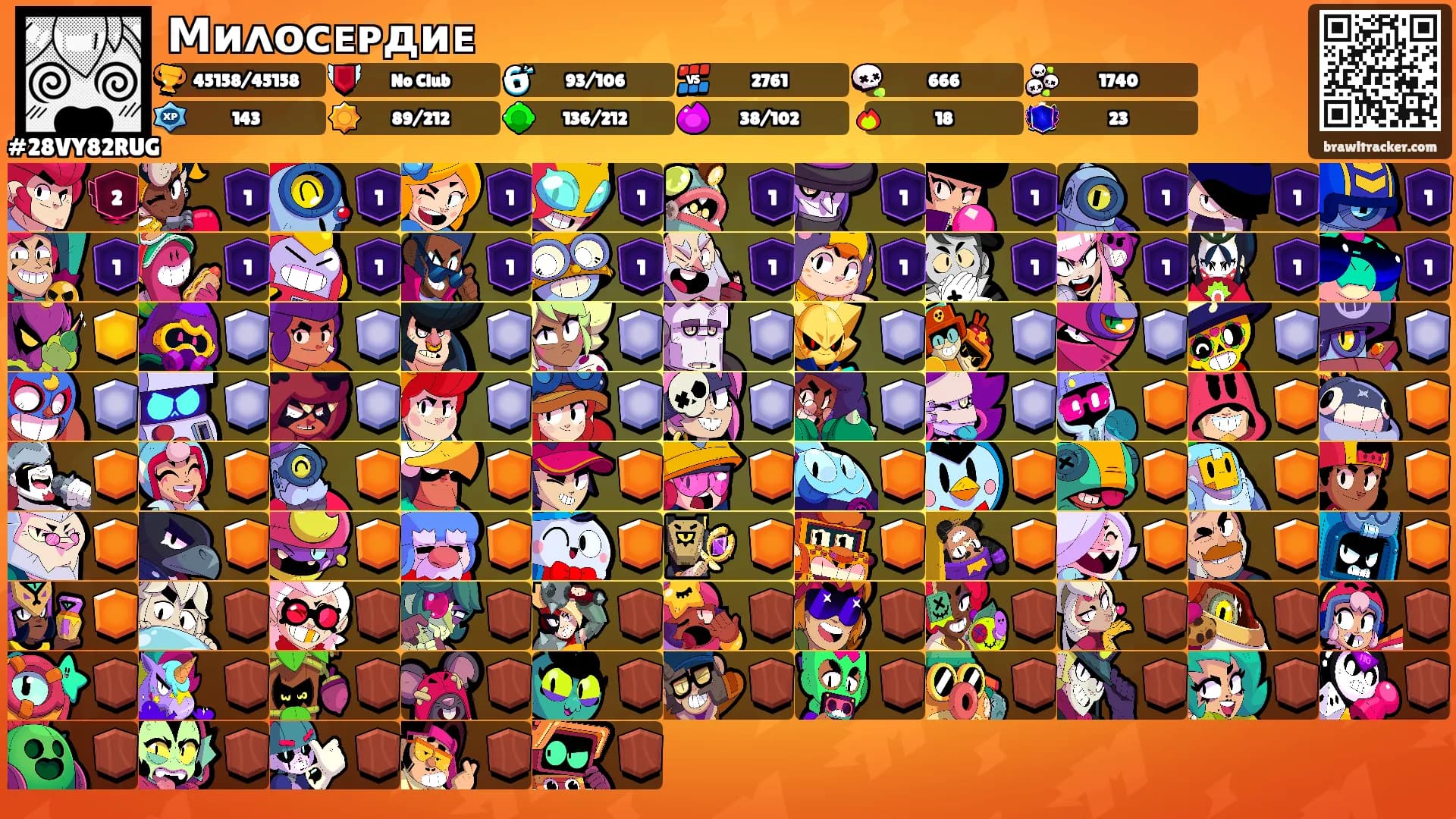 Миᴧᴏᴄᴇᴩдиᴇ's Ranks