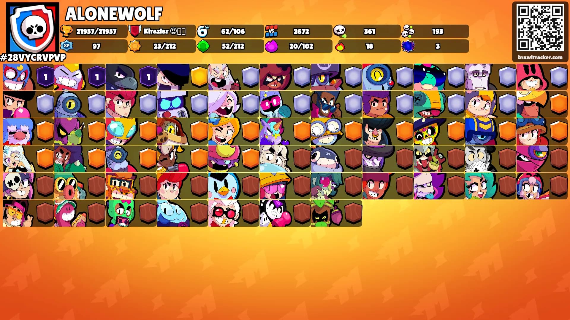 ALONEWOLF's Ranks