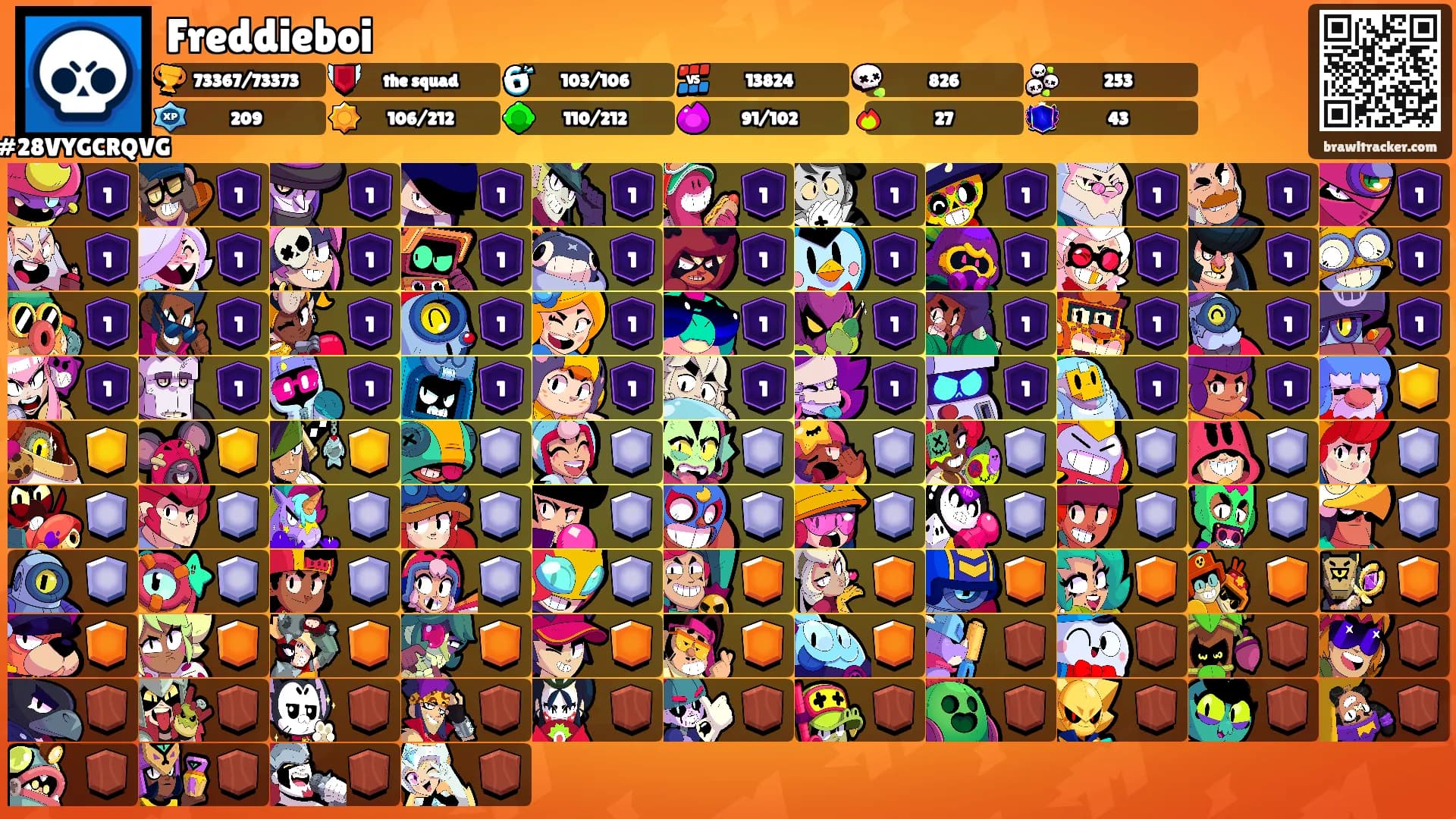 Freddieboi's Ranks
