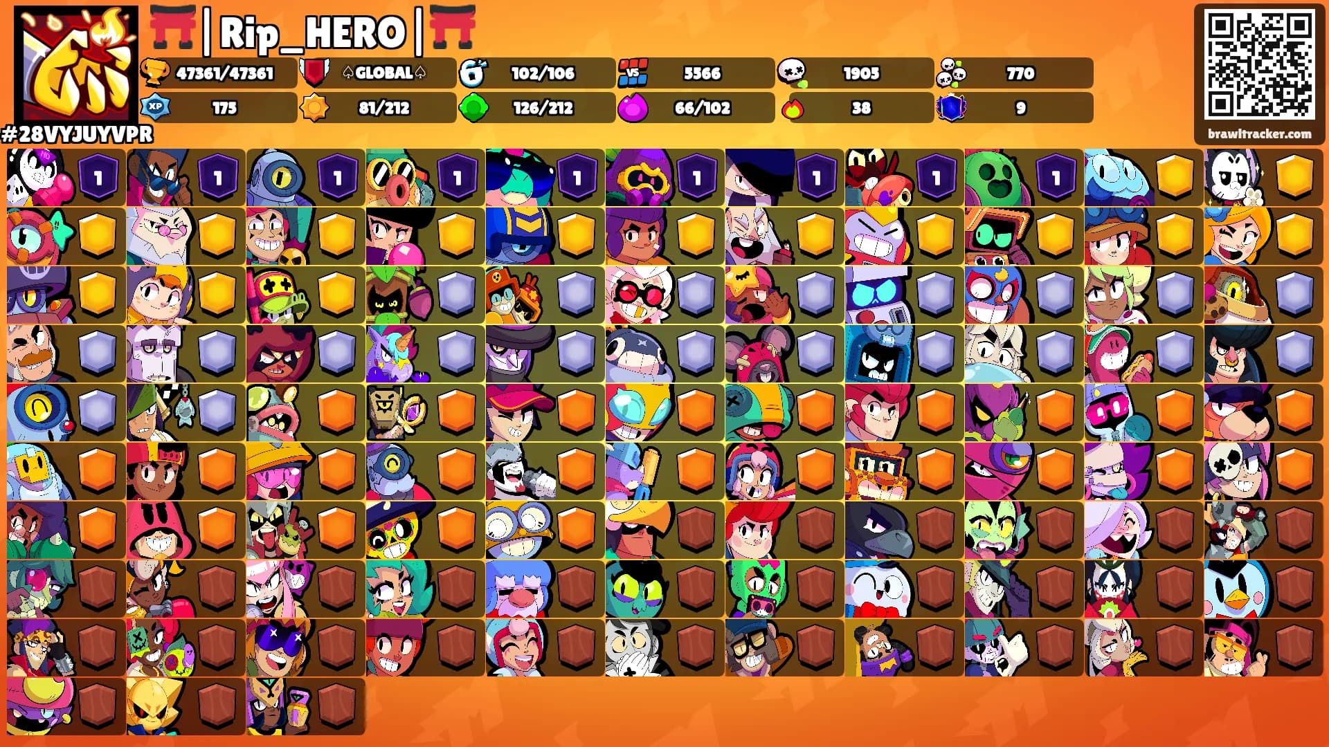 ⛩️|Rip_HERO|⛩️'s Ranks