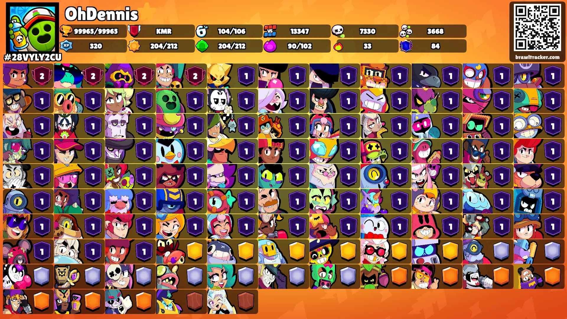 OhDennis⭐'s Ranks