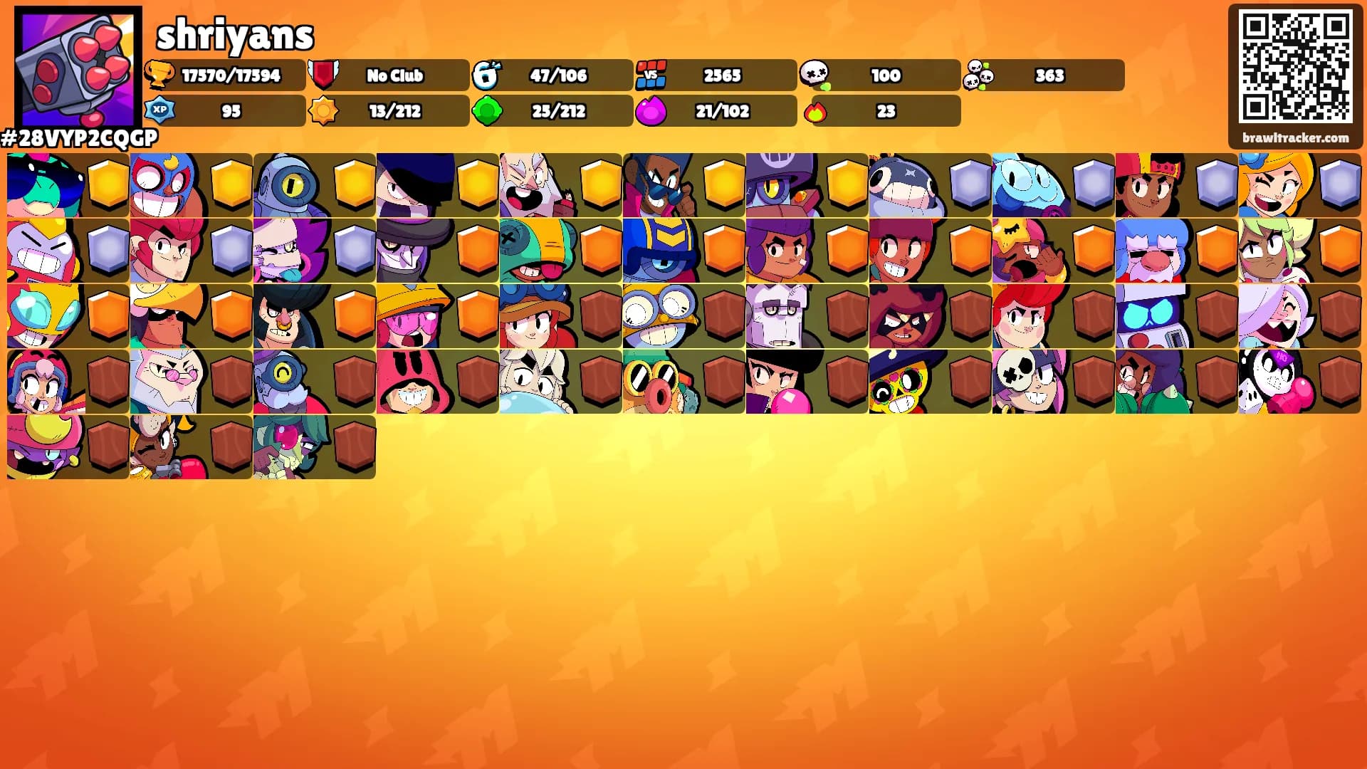 shriyans's Ranks