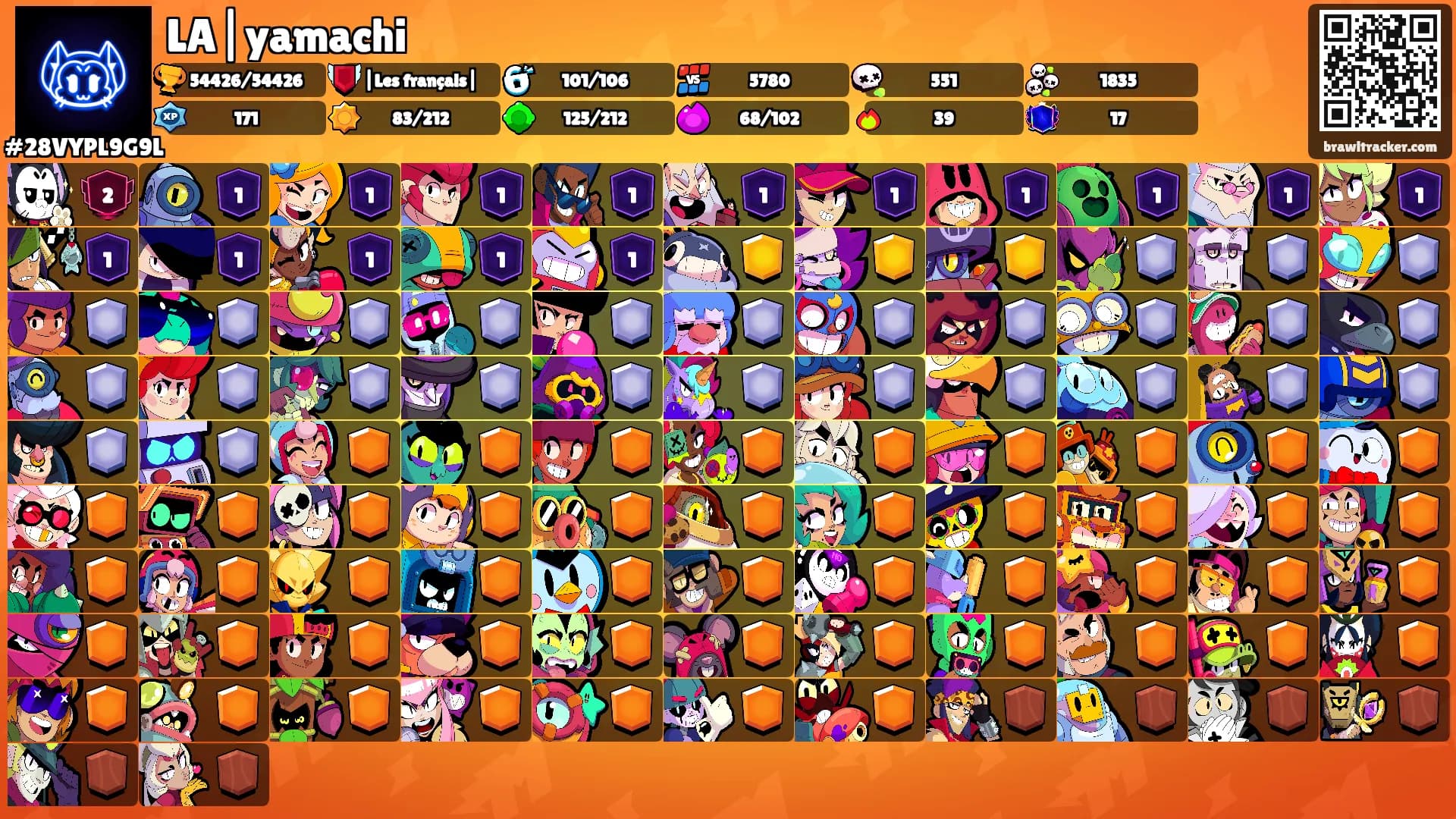 LA|yamachi's Ranks