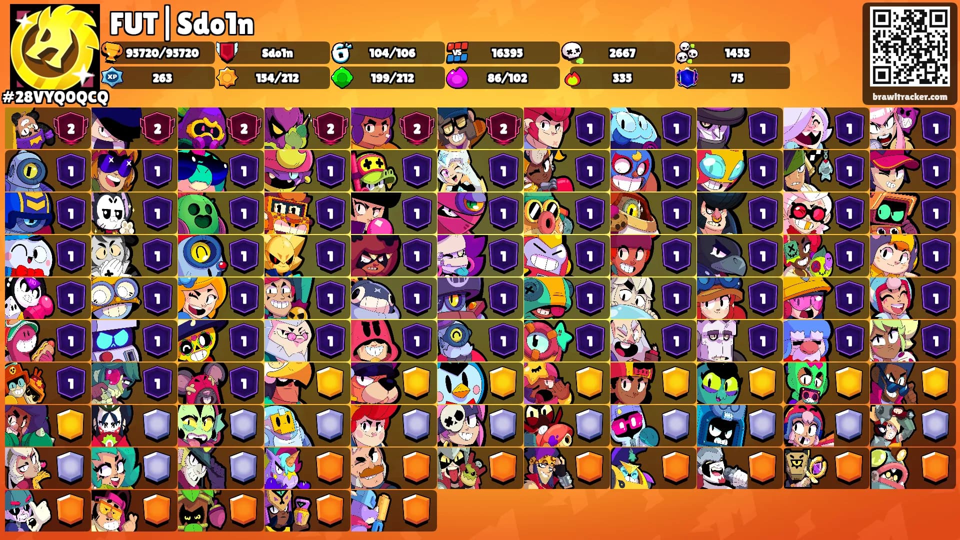 FUT|Sdo1n's Ranks